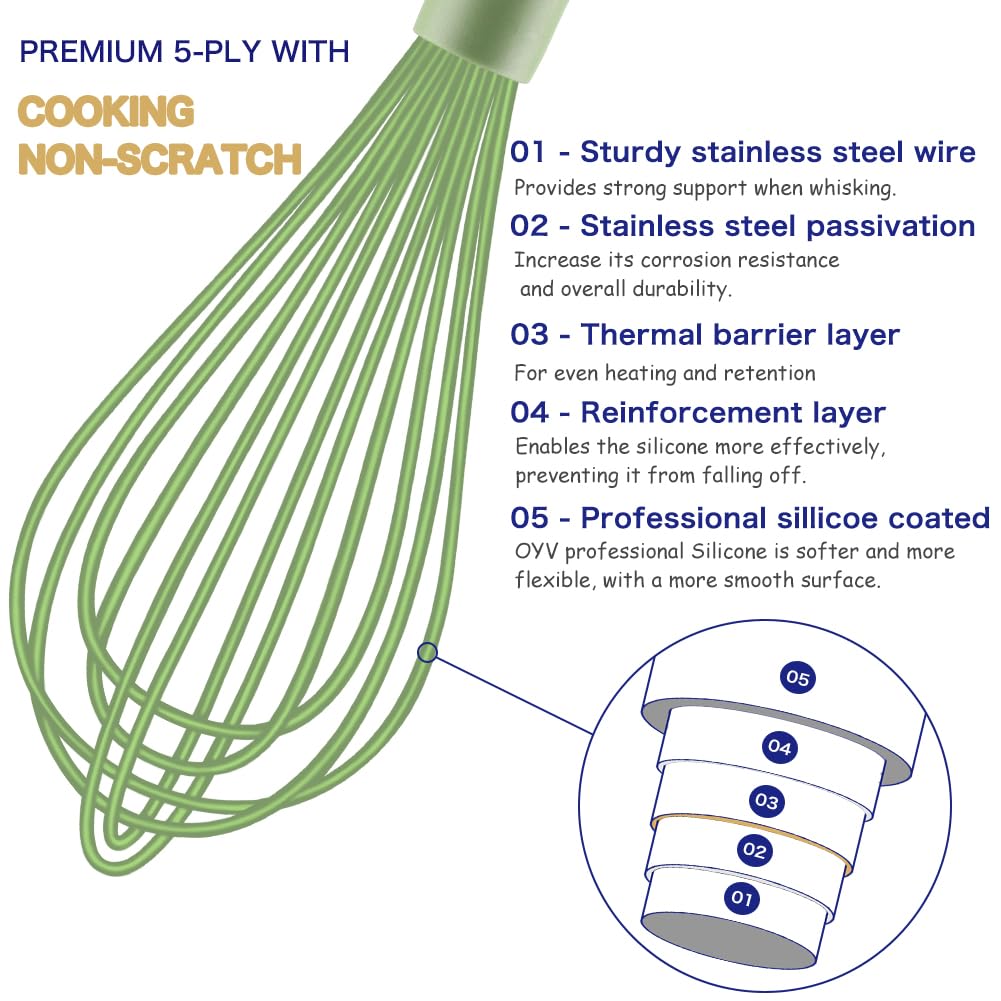 Oyv Dishwasher Safe Whisk, Professional Whisks For Cooking Non-Scratch, Stainless Steel & Silicone Wisk, Plastic Rubber Whisk To