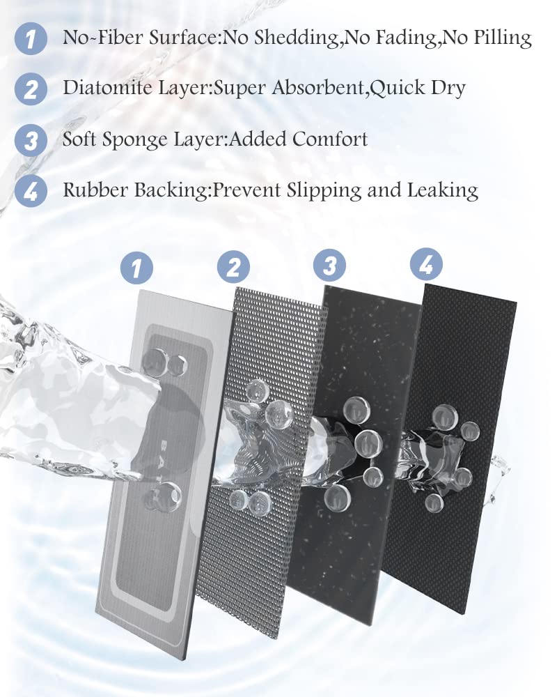 Montvoo-Bath Mat-Bathroom Mat Rug Non Slip Super Absorbent Stain Resistant Quick Dry Thin Bathroom Rug-Bath Mats For Bathroom Fl