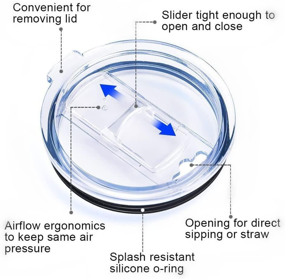 Weierken 3 Peices 30Oz Tumbler Replacement Lid, Splash Proof & Spill Resistant With Slider Locking Closure, Lid Replacement For