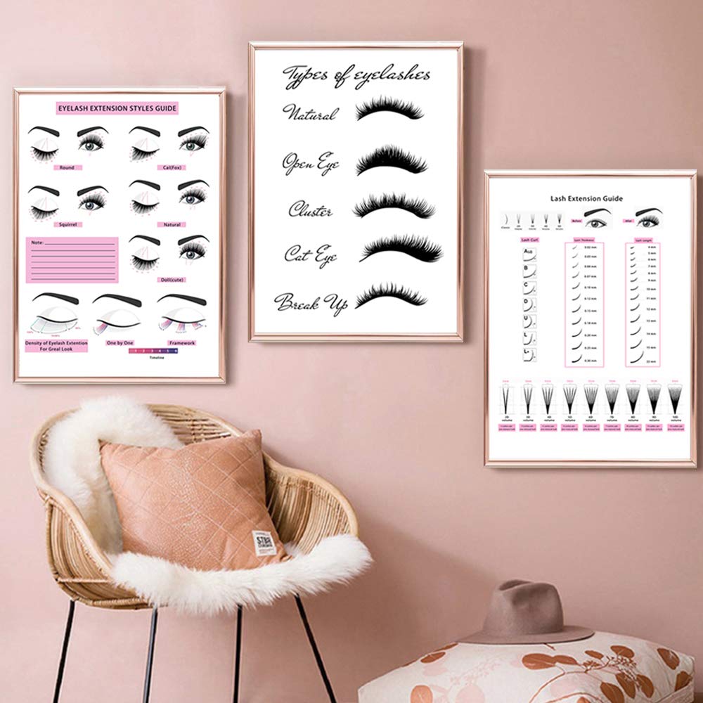 Beauty Salon Wall Art Decor Eyelash Extension Guide Posters Lash Extension Form Canvas Print Painting Decor Eyelash Technician F