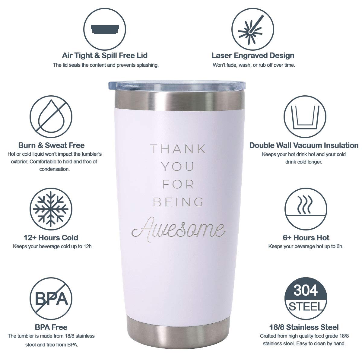 Thank You For Being Awesome - 20 Oz White Insulated Stainless Steel Tumbler W/Lid - Gratitude Gift For Employee Or Co-Worker - B