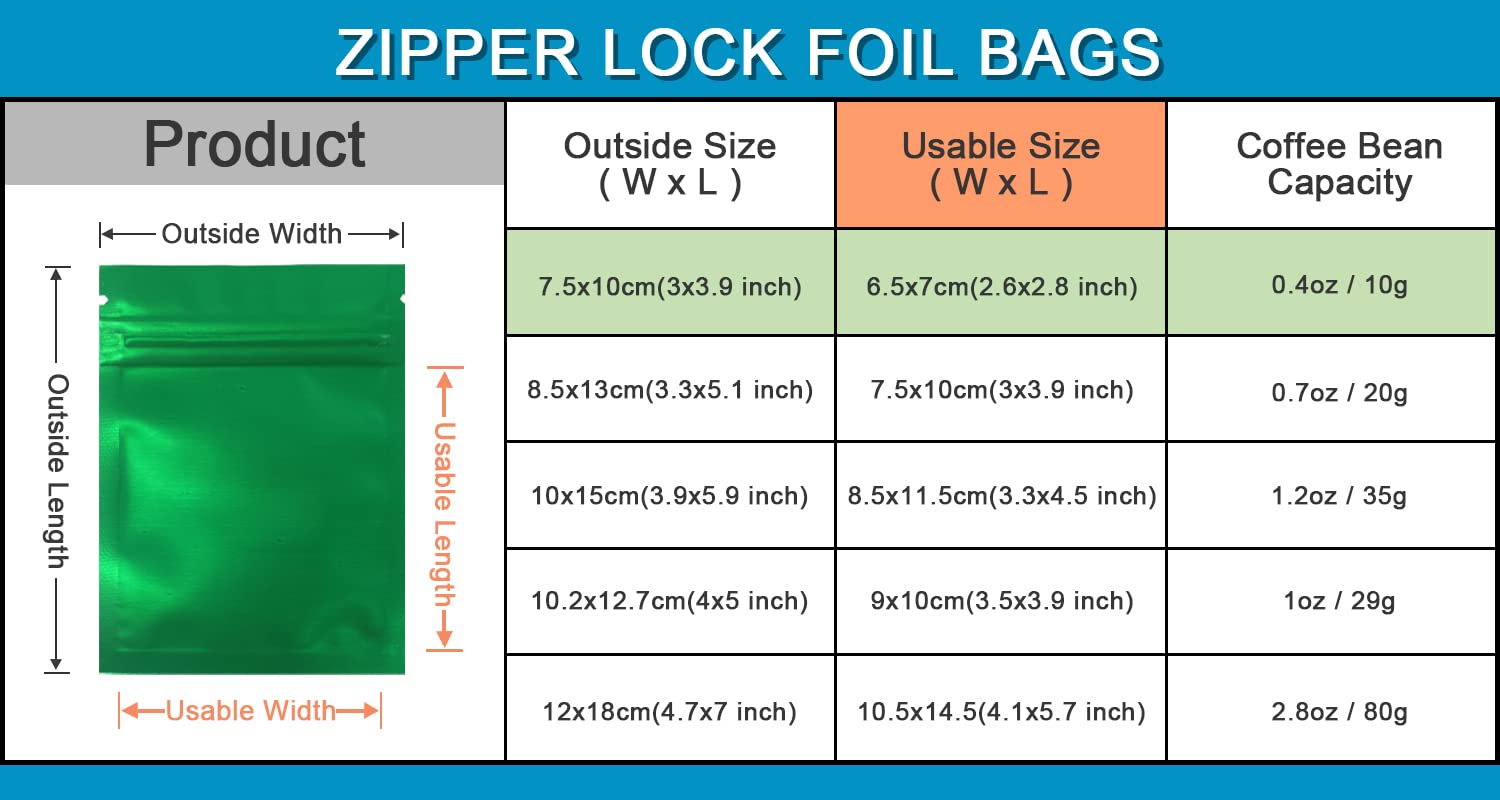 Ferenli 100 Pcs Mylar Zipper Lock Food Storage Bag Matte Aluminum Foil Airtight Bag With Front Window Plastic Packaging Pouch Fo