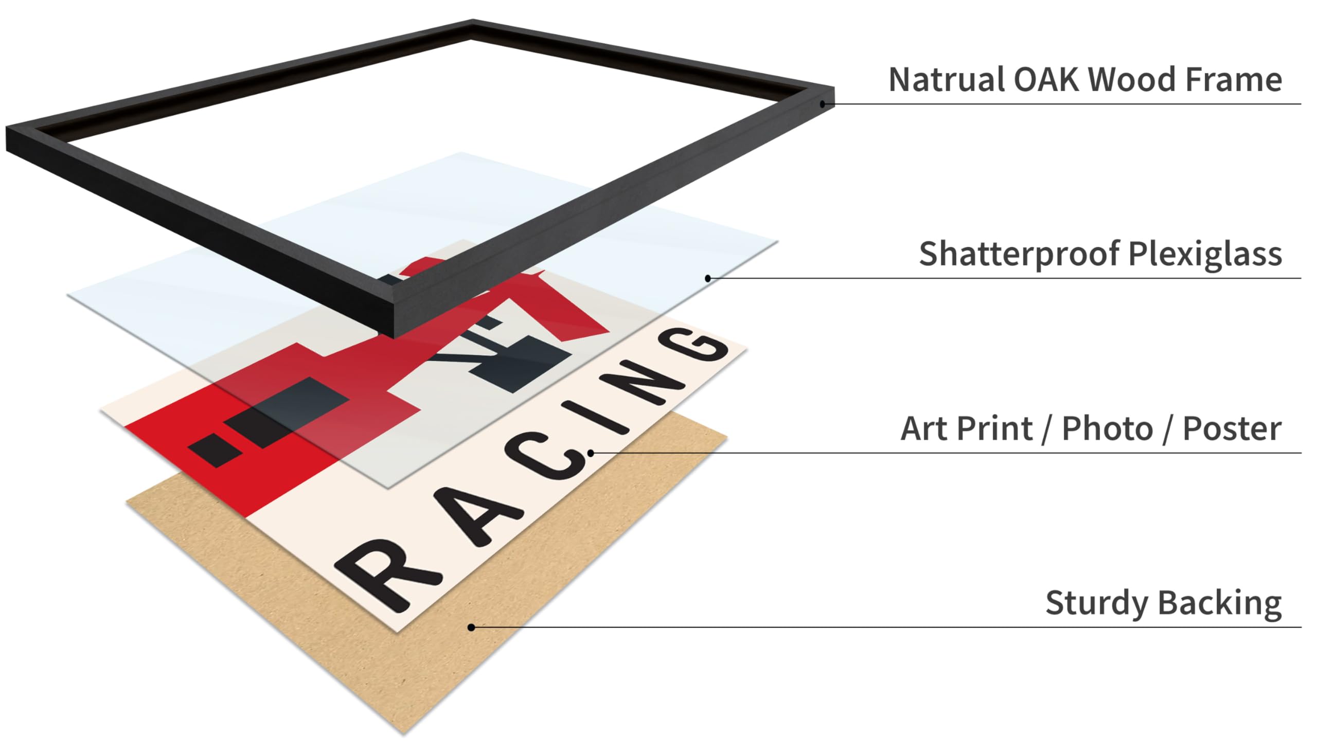 Poster Master Motorsport Poster - Race Car Print - Sports Art - Car Racing Art - Minimal Art - Gift For Men, Women & Car Enthusi