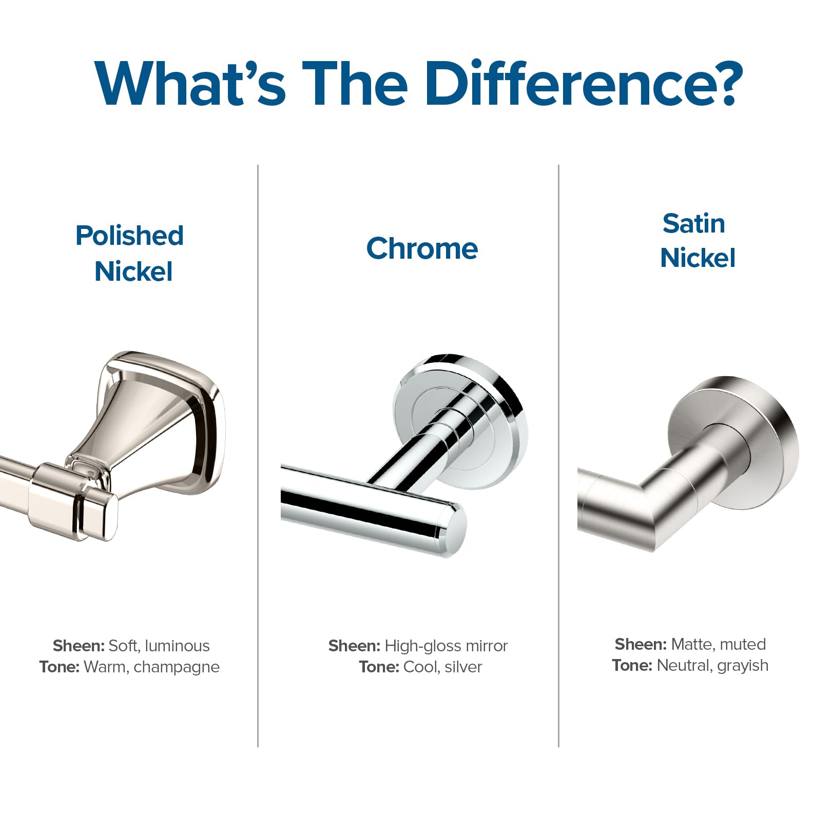 Gatco 4313B Glam Standard Toilet Paper Holder, Polished Nickel
