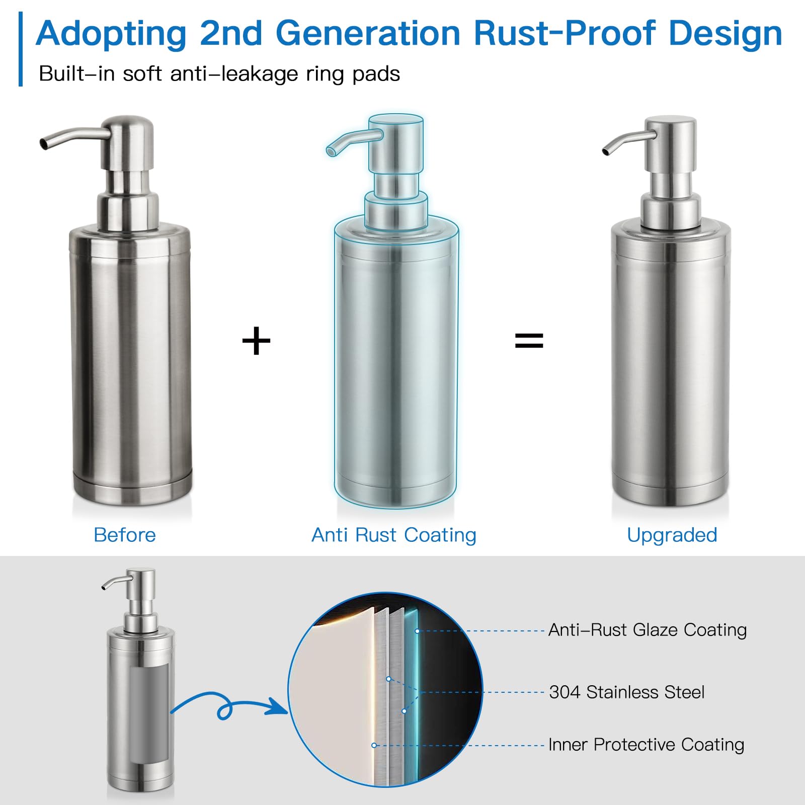 Gappo Matte Black Soap Dispenser Stainless Steel Metal Pump Hand Lotion Bottle For Bathroom, Bedroom And Kitchen(300Ml/10.15Ounc