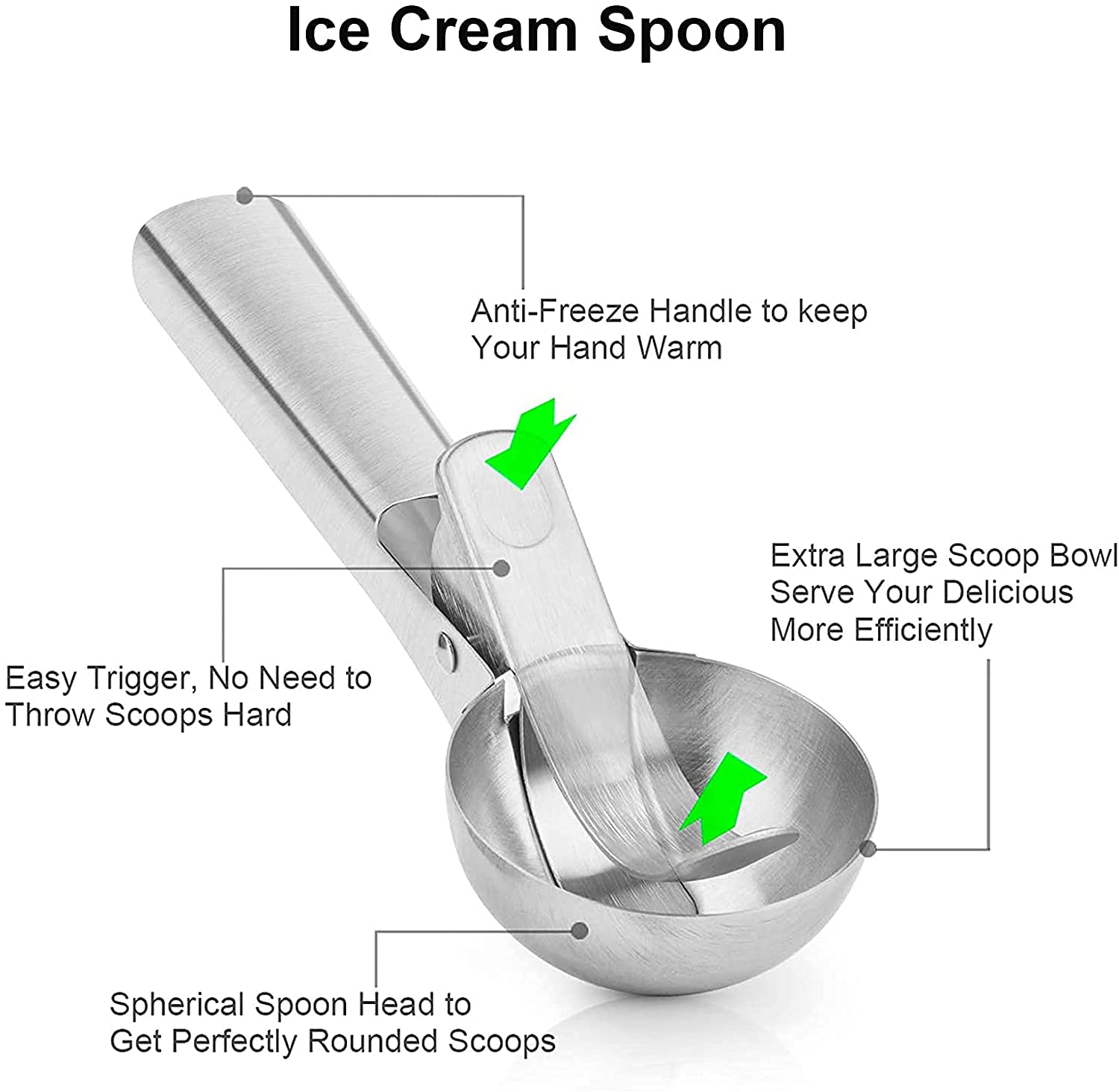 Rpanle Scoop Stainless Steel, Ice Cream Scoop With Trigger Release