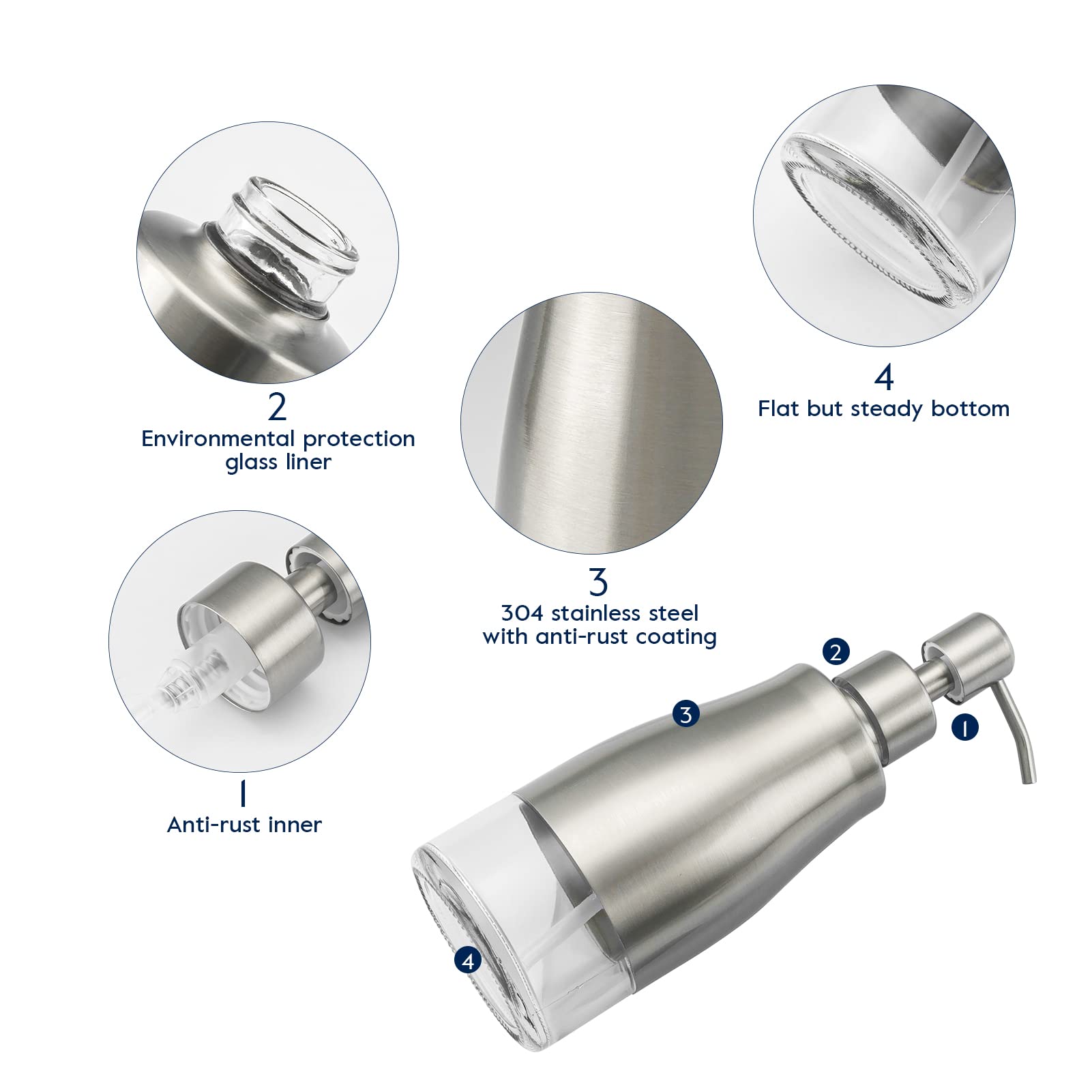Gaussra 2 Pack Soap Dispenser With Non-Slip Coaster