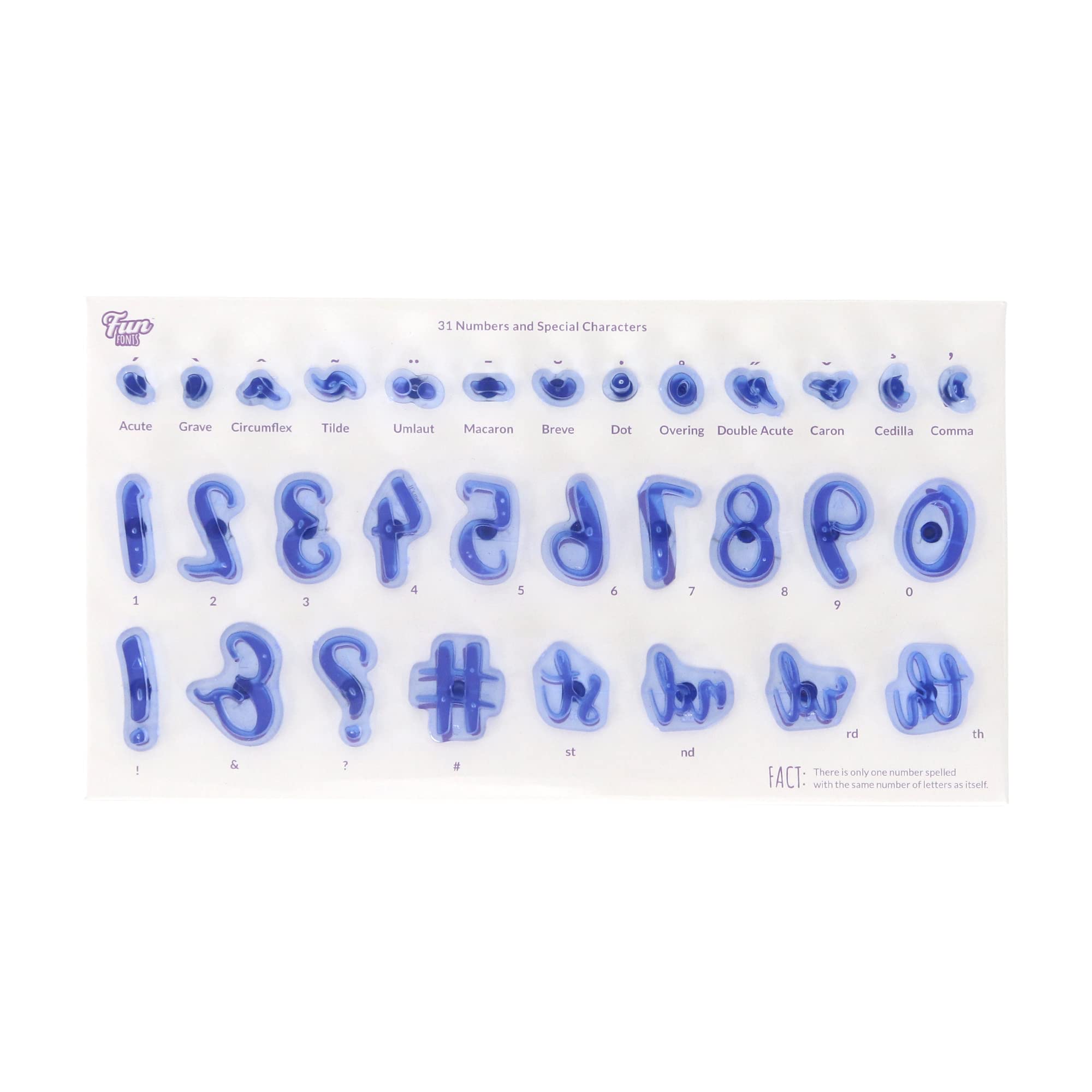 Pme Fun Fonts-Numerals & Special Characters Set Of 31, Collection 1, Standard, Blue, 31