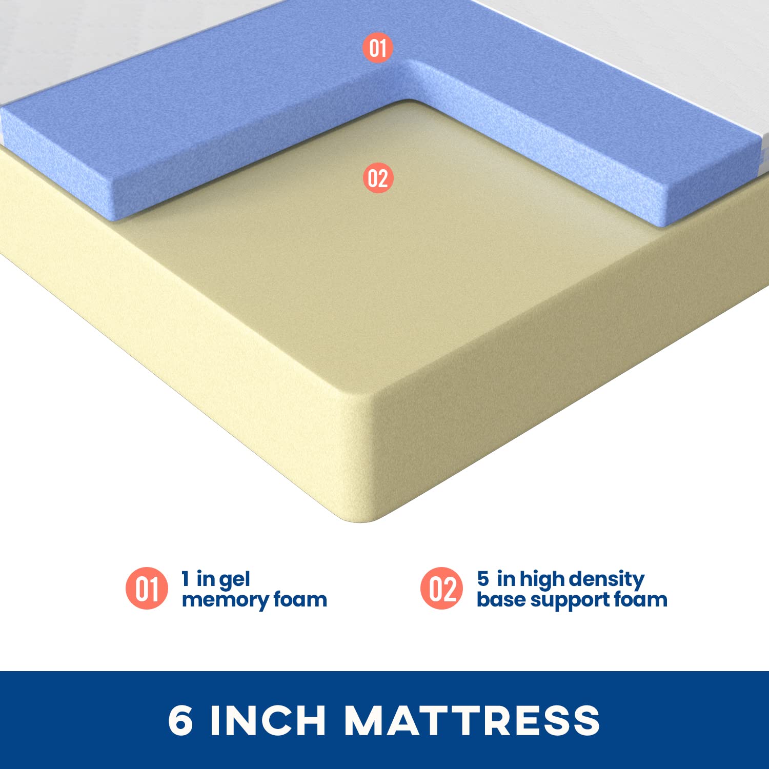 Full Mattress 12 inch Gel Memory Foam Mattress Medium Firm Mattresses for Cool Sleep Relieving Pressure Relief CertiPUR-US Certified Mattress in a Box