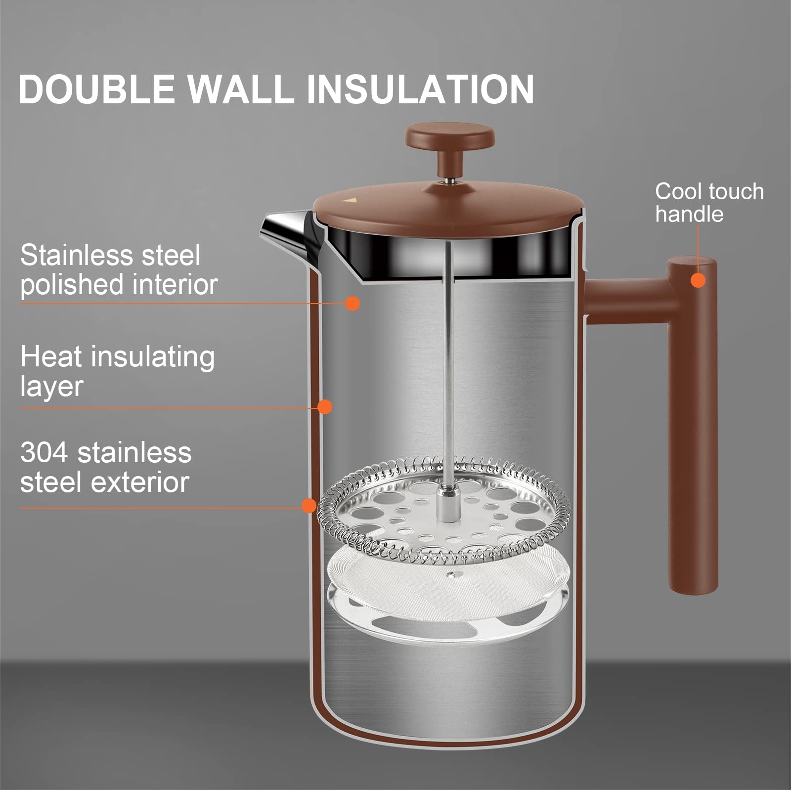 Secura French Press Coffee Maker, 304 Grade Stainless Steel Insulated Coffee Press With 2 Extra Screens, 34Oz (1 Litre), Coffee