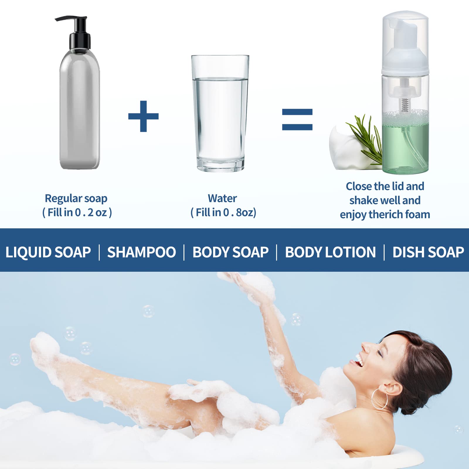 Glisun 36 Pcs 2Oz Empty Foam Soap Dispensers Bottle Mini Lash Cleanser Bottles Refillable Cleaning For Shampoo Lotion Hand Sanit