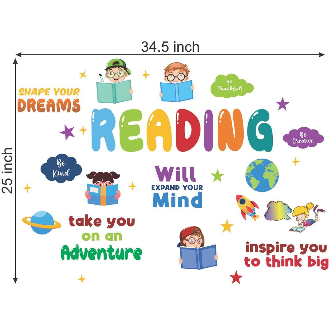 CVANU Shape Your Dreams Reading Positive Quote Printed on Vinyl Self-Adhesive Wall Sticker for Wall Decoration (25inchX34.5inch)