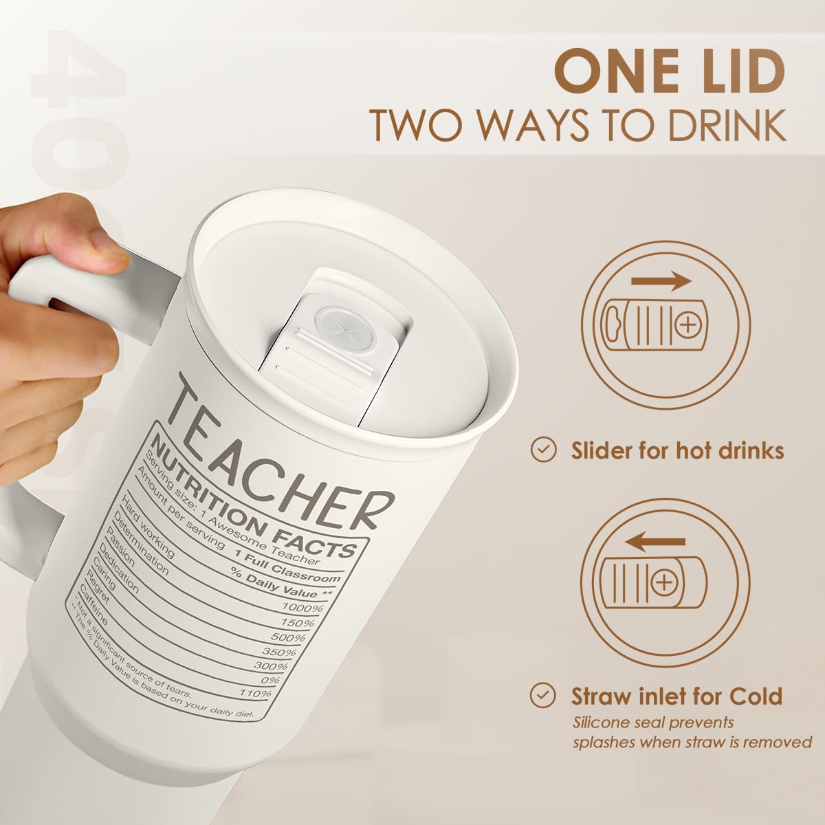 Teacher Appreciation Gift - 40oz Stainless Steel Insulated Tumbler with Handle and Straw - Teacher Nutrition Facts Travel Coffee