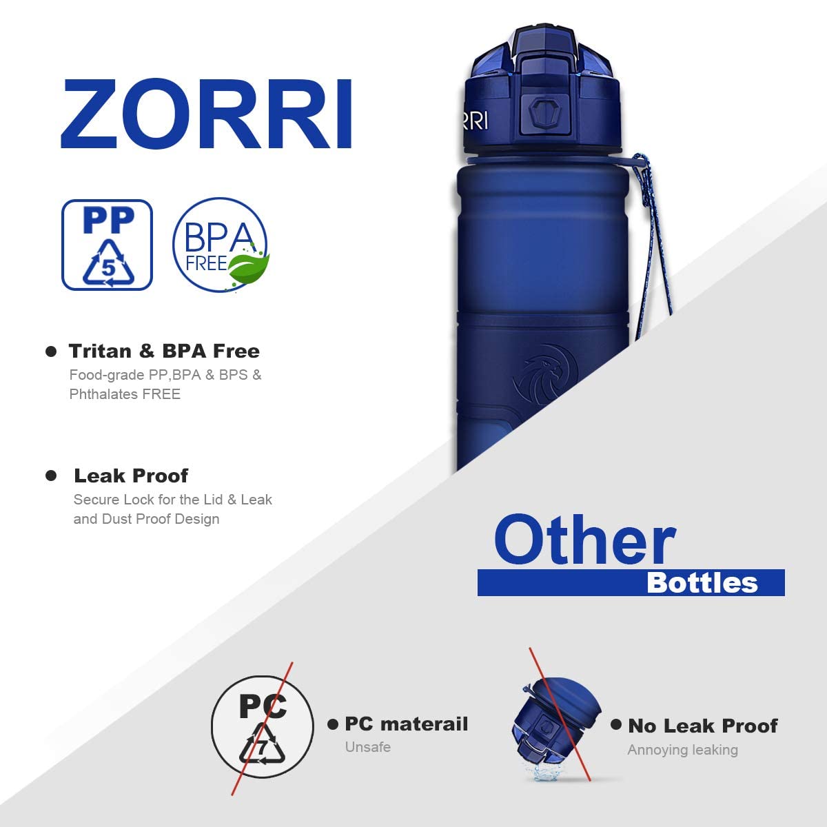 Zorri Sports Water Bottle Leak Proof, Bpa Free Reusable Portable Sports Bottle For Outdoors, Cycling, Camping, Hiking, Fitness,