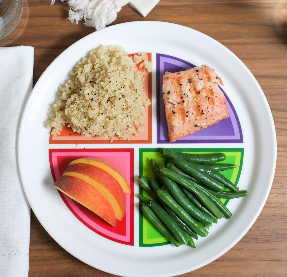 Choose Myplate Portion Control Real Plate- Nutrition Plate For Health Education, And Balanced Meal Planning. Stackable, Microwav