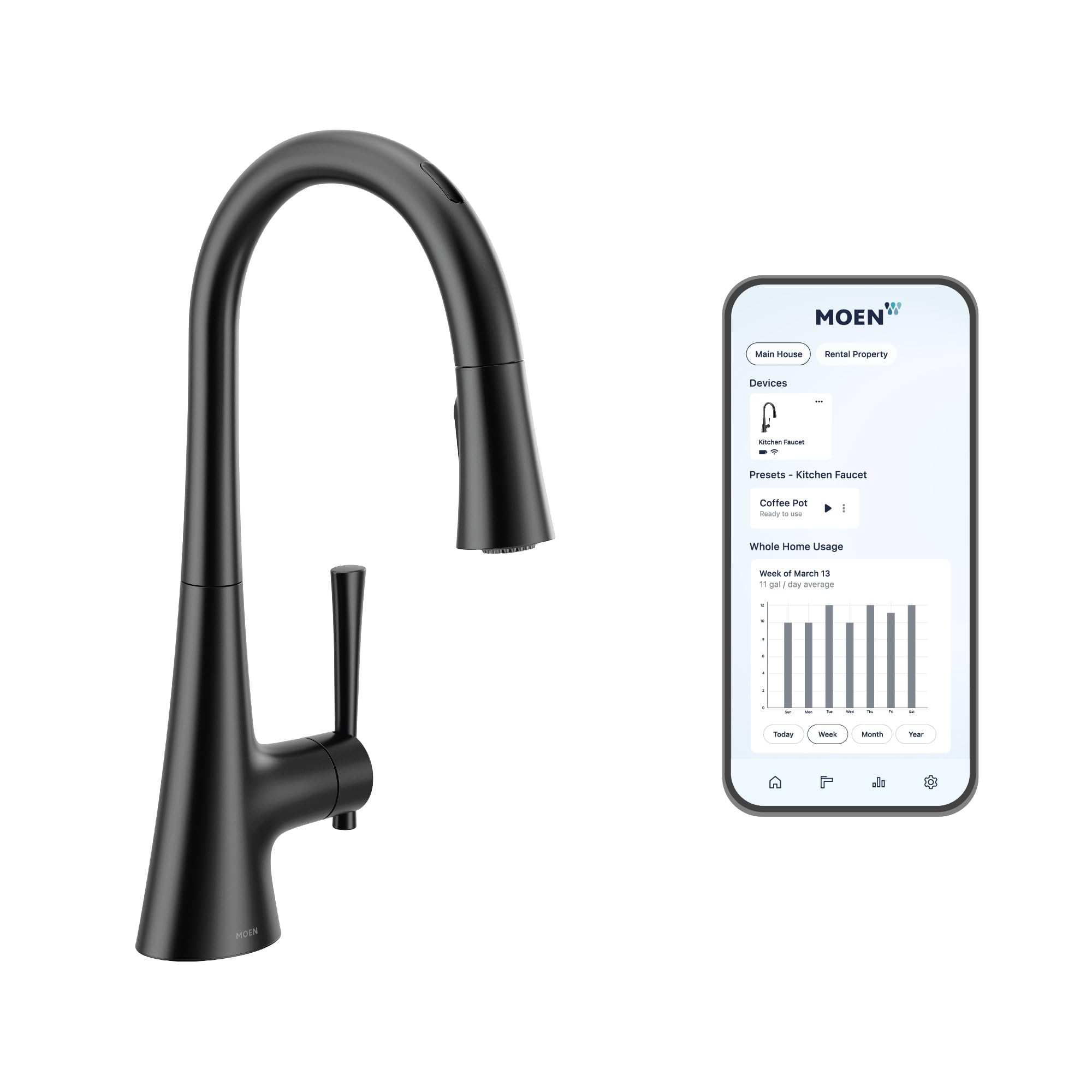 Moen 9126EVBL Kurv Smart Touchless Pull Down Sprayer Kitchen Faucet with Voice Control and Power Boost, Matte Black