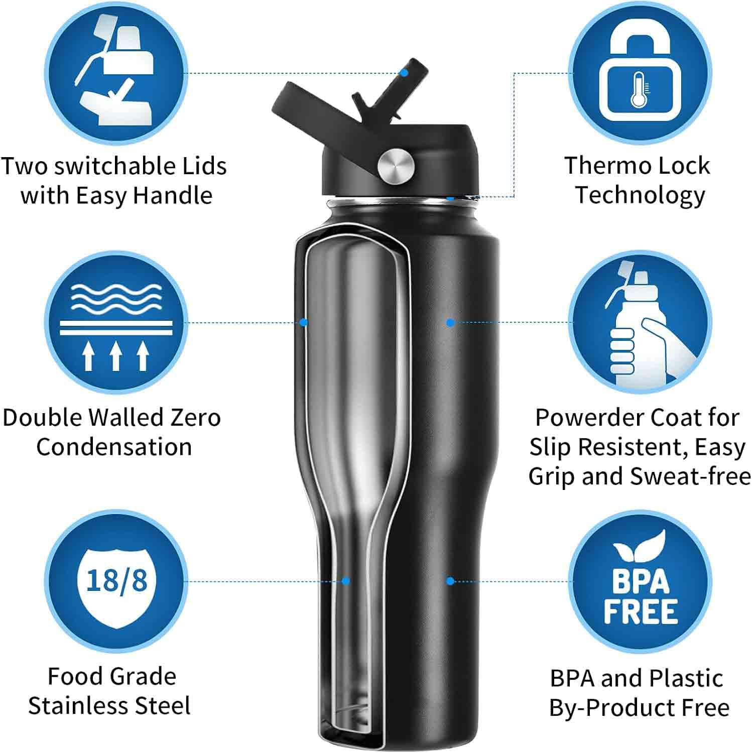HydroFest 32 oz Stainless Steel Water Bottle with Straw Lid  Black Vacuum Insulated Kids Water Bottle  Double Walled Wide Mouth Sweat Proof Sports Water Bottle  Cold Hot  Thermo Mug  Black