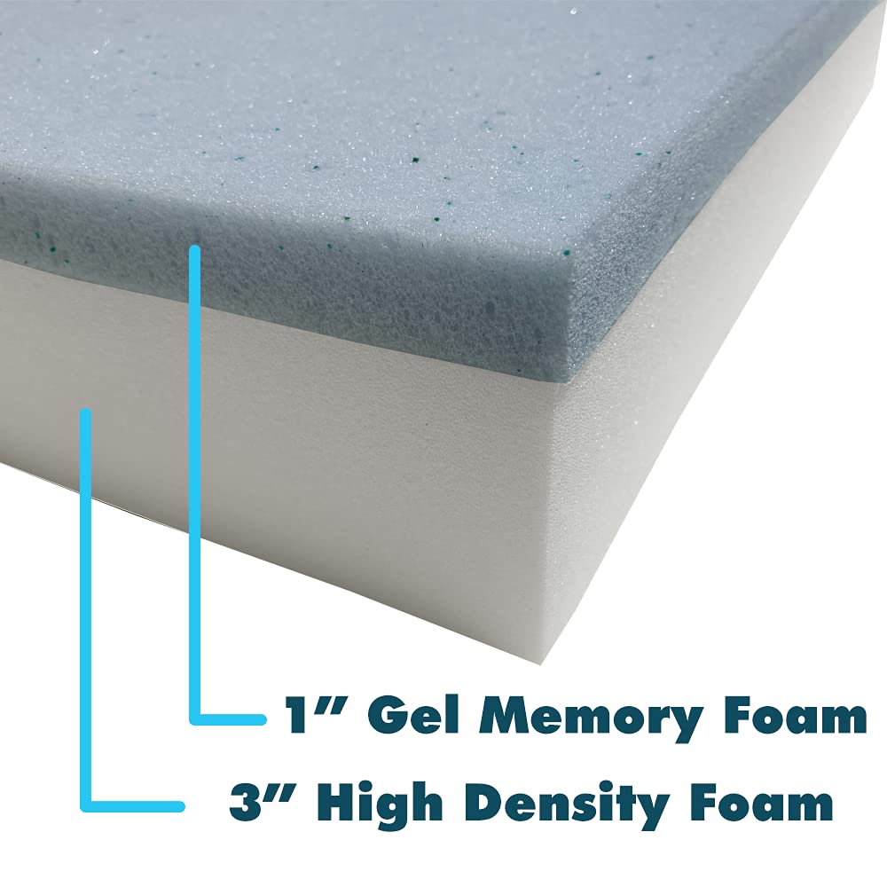 Foamma 4'' X 36'' X 72'' Gel Memory Foam Rv Bunk Mattress Replacement, Medium Firm, Pressure Relieving, Cooling Premium Comfort,