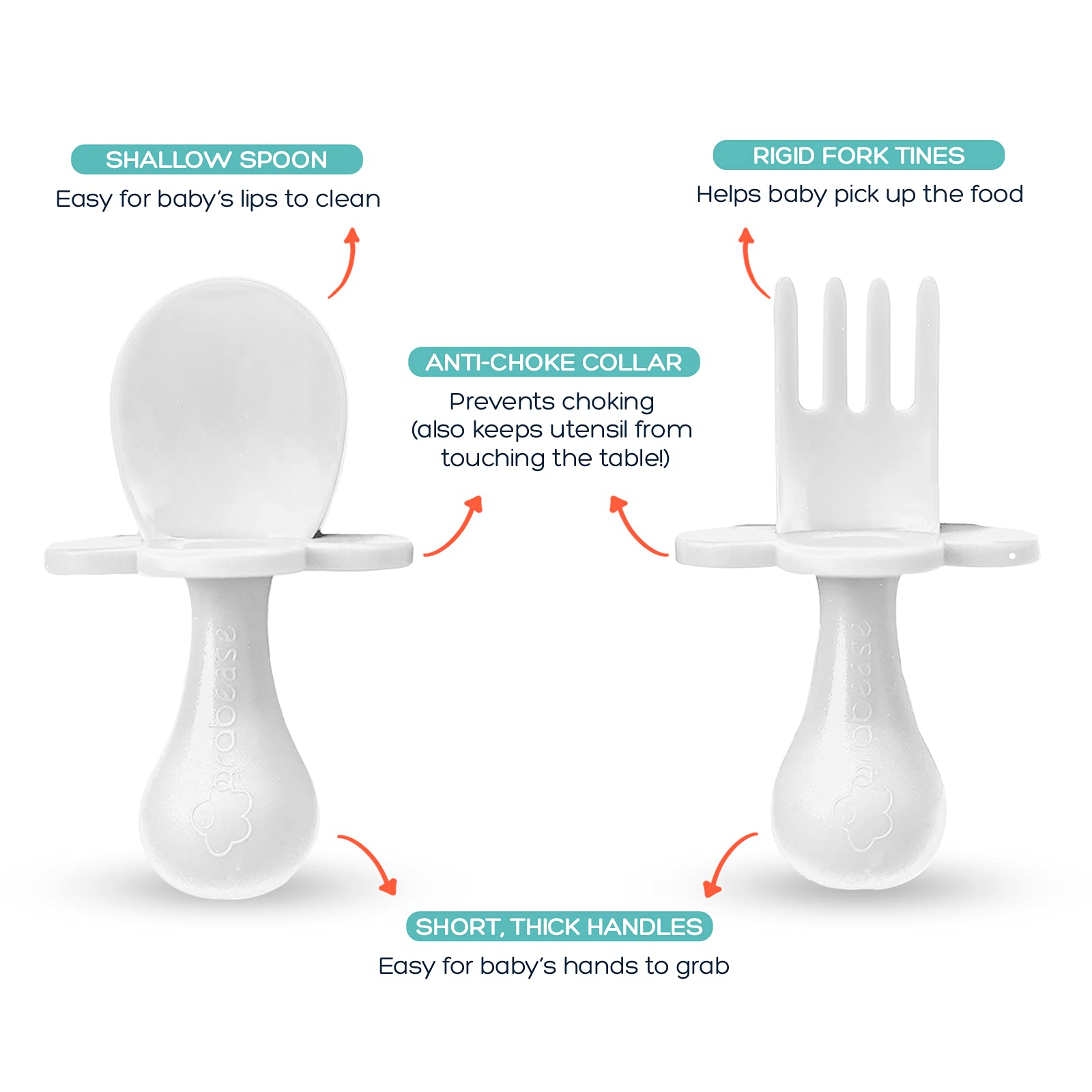 Grabease Toddler Utensils Toddler Spoons and Forks Baby Silverware Baby Self Feeding Utensils, BPA-Free & Phthalate-Free for Bab