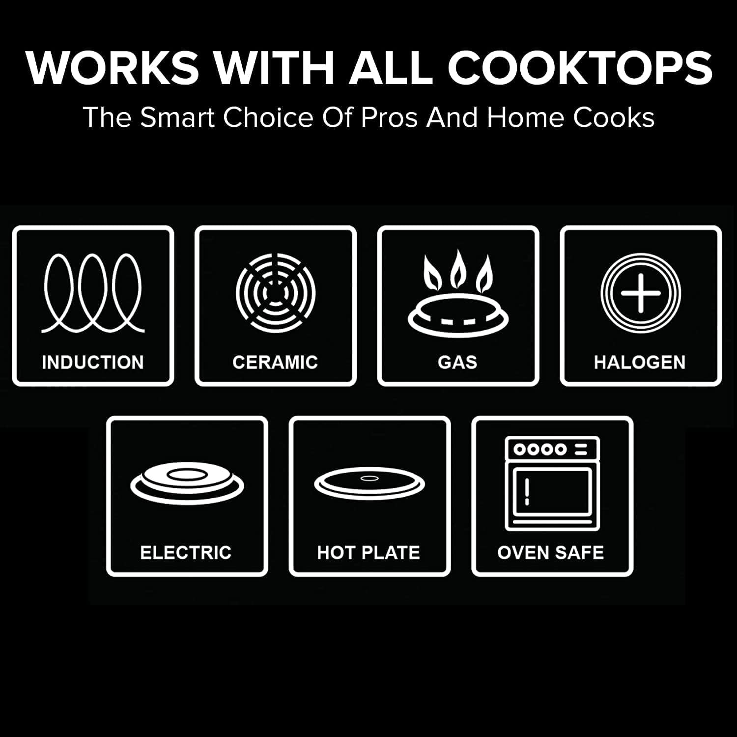 Nuwave Whole Body 3-Ply Stainless Steel Frying Pan Skillet 10'', Premium 18/10, Even-Heating Tech&Heavy-Duty Construction,