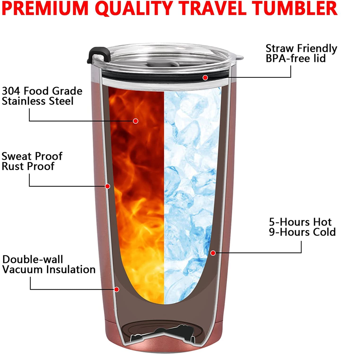 Qtencas Mr. Right Mrs. Always Right Travel Tumbler Set, Wedding Engagement Gifts For Husband Wife Newlywed Couples Bride Groom A