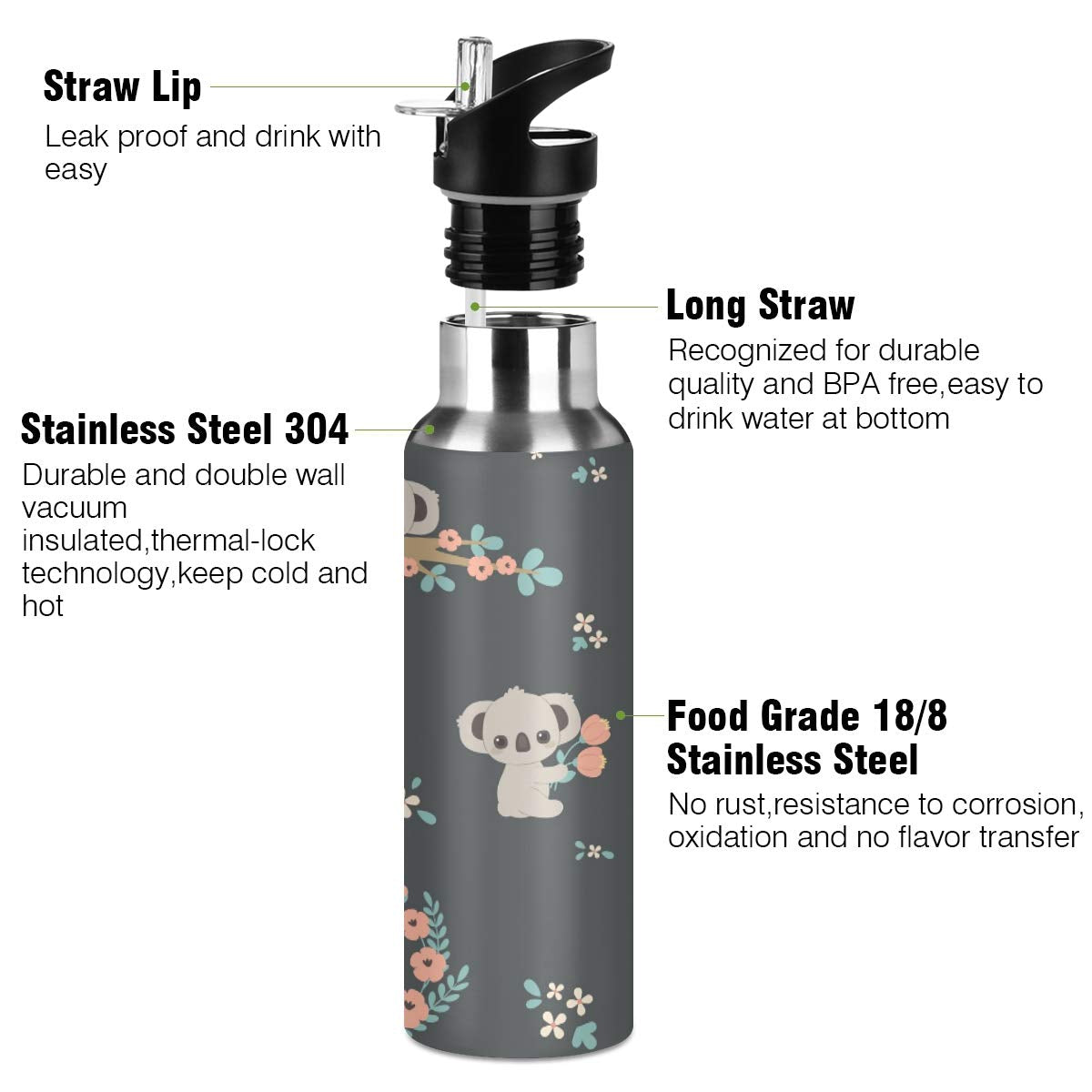 Cute Koala Water Bottle Kids Stainless Steel Vacuum Insulated Water Flask Sandard Mouth Bottle With Wide Handle