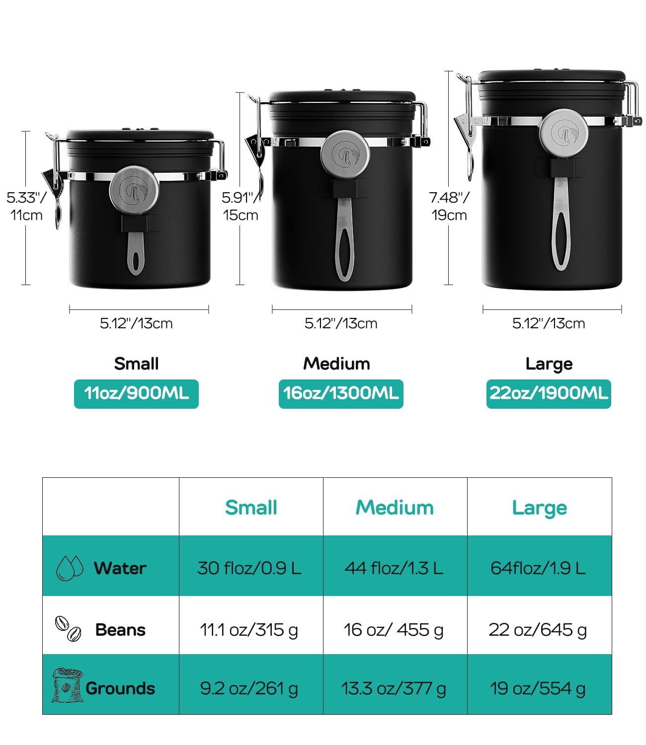 Coffee Gator Stainless Steel Canister - Large 22oz  Black Coffee Grounds and Beans Container with Date-Tracker  CO2-Release Valve  and Measuring Scoop - Ideal Coffee Lovers Gifts for Her