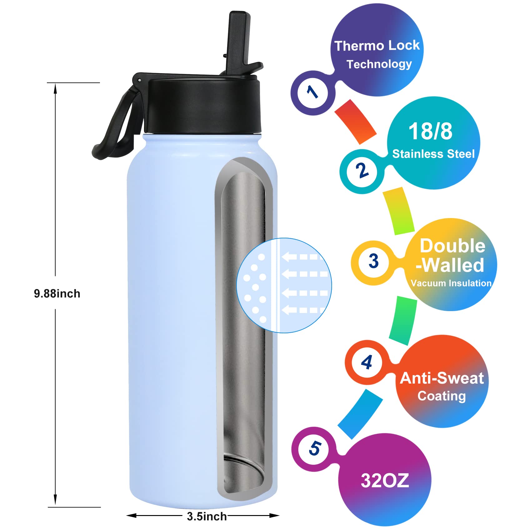 Akyta Sports Stainless Steel Water Bottle with Straw  Spout lid-32OZ - Keep Water Cold/Hot  Wide Mouth Vacuum Insulated Thermos Metal Water Bottles for Biking Hiking (Light Blue  32OZ)