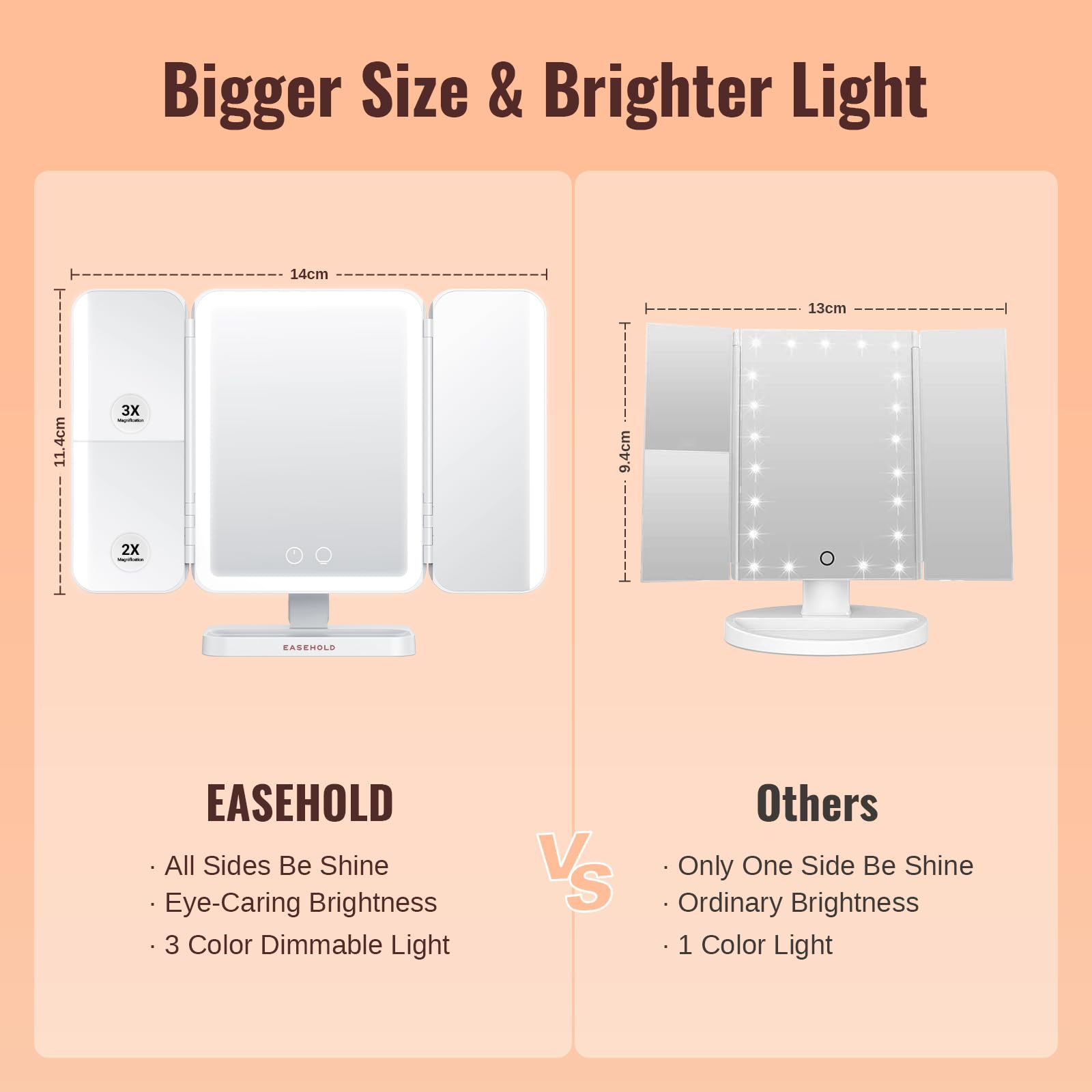 Easehold Lighted Makeup Mirror With Magnification, Makeup Mirror With Ligths, 2X 3X 10X Magnifying, Rechargable Led Mirror With