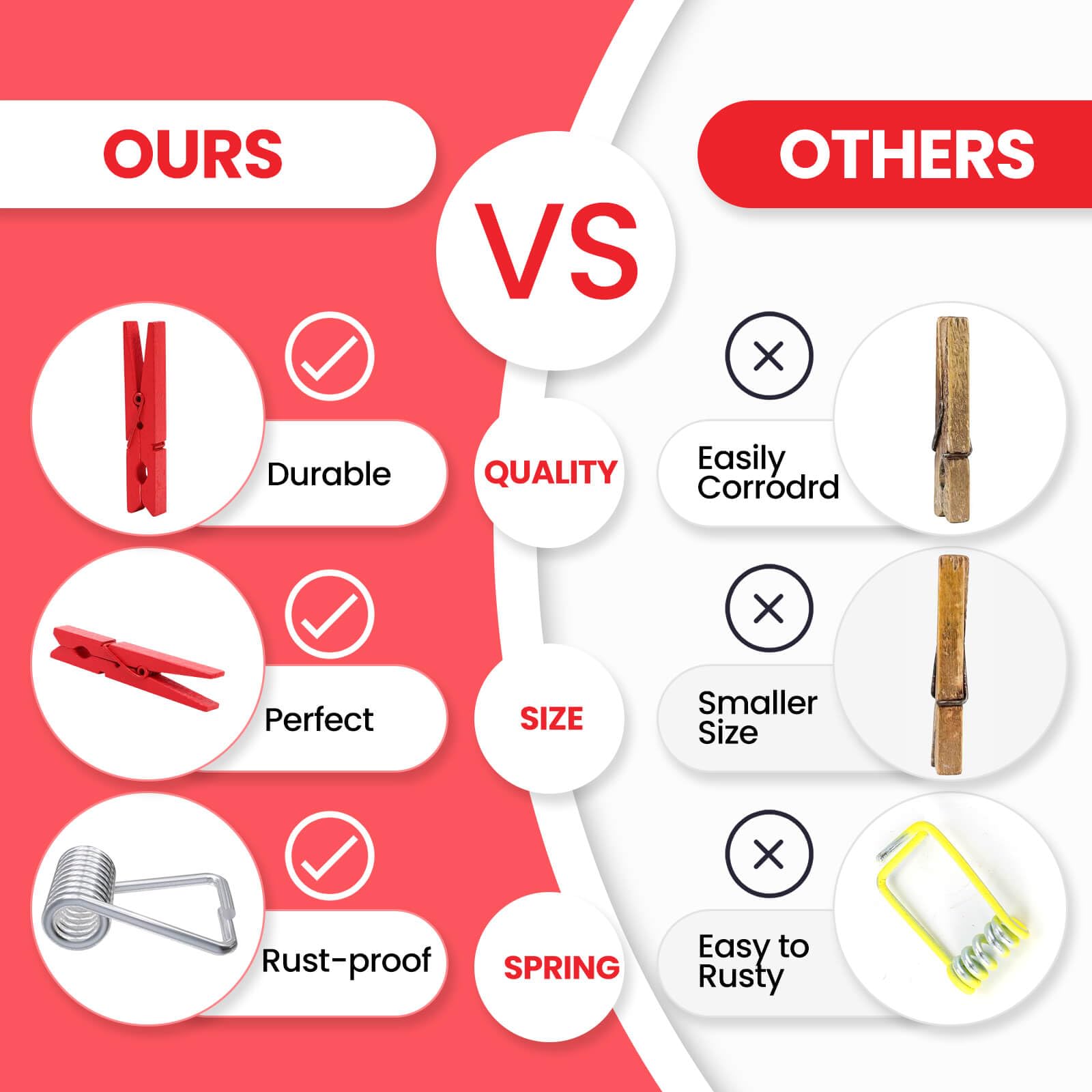 50Pcs Colored Wooden Clothespins, 2.9Inch Red Clothes Pins For Clip Pictures Photos Decorative, Small Colorful Wood Decoration C