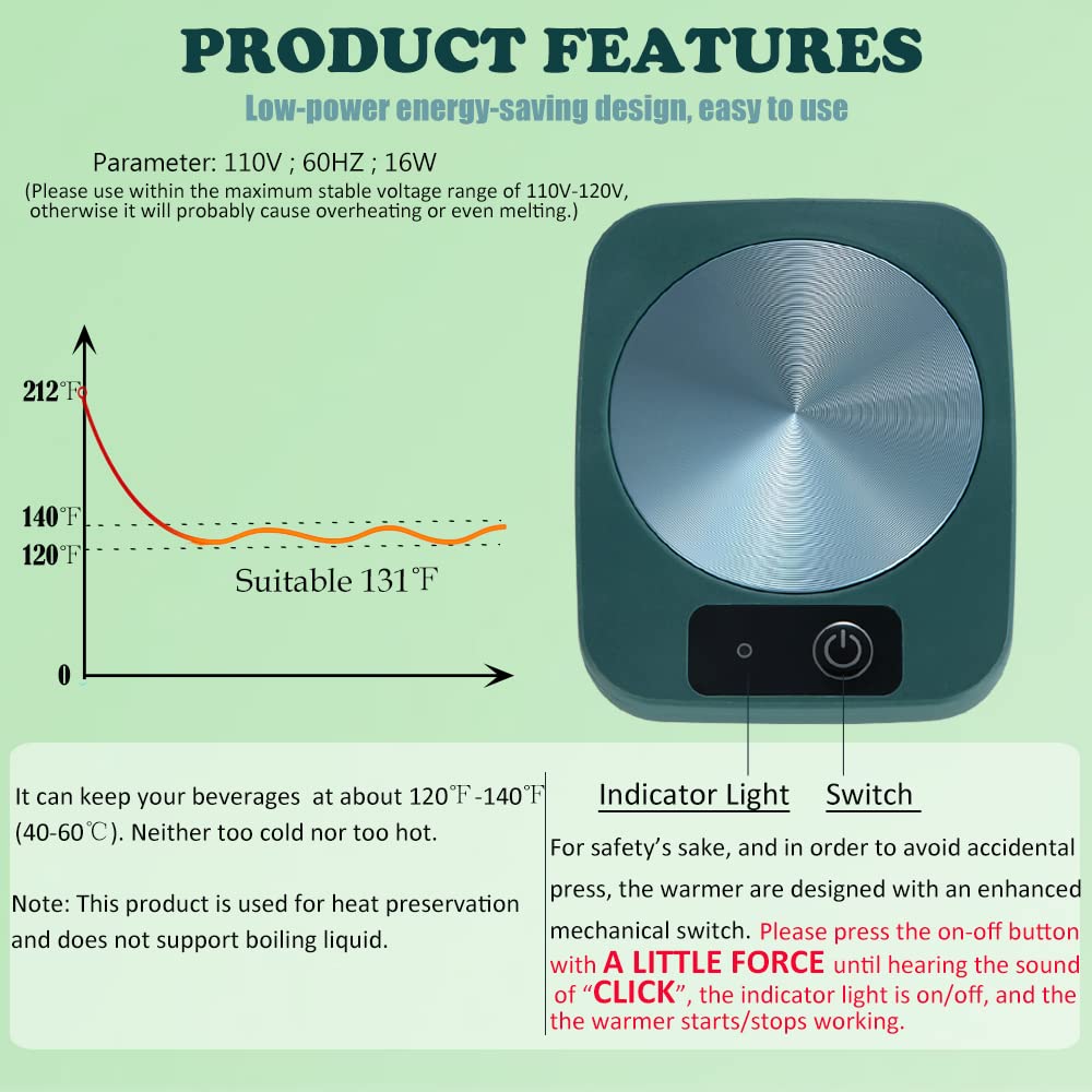 Coffee Mug Cup Warmer Coaster for Coffee Tea Cocoa Milk Food Fruits Candle  Aluminum Metal Panel  Safe Reliable  Green (4'' x 5'')