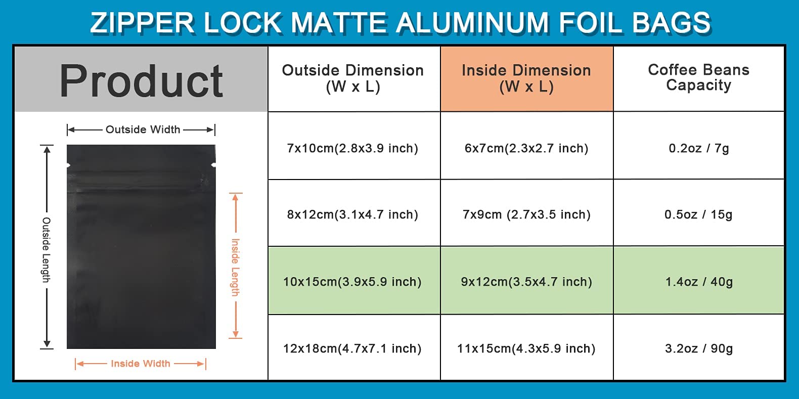 Ferenli 100Pcs Zipper Lock Self Seal Flat Pouch For Zip Aluminum Foil Lock Package Bag Coffee Food Storage Resealable Mylar Bags
