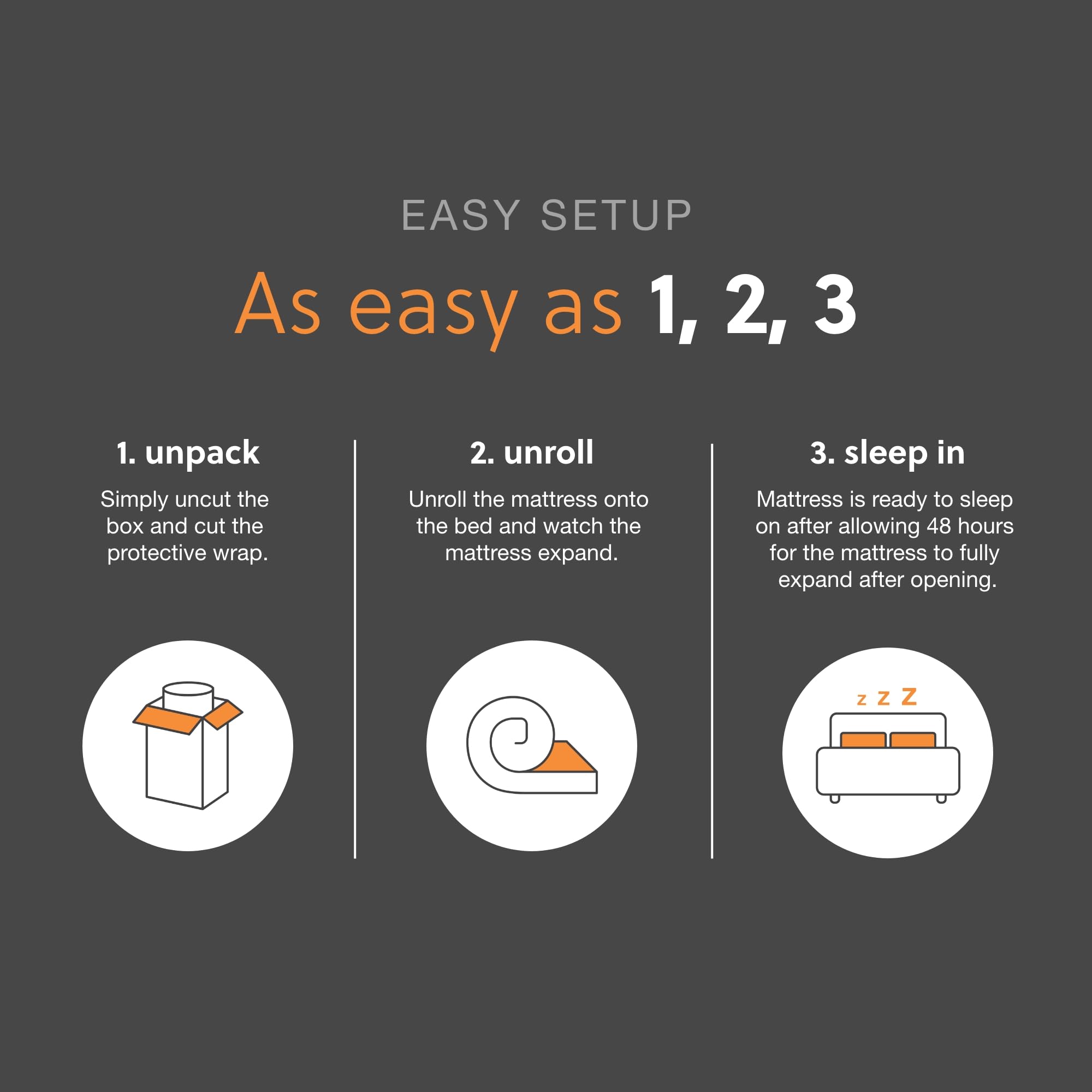 Signature Design By Ashley Twin Size 1100 11 Inch Hybrid Mattress With Support & Pressure Relief Cooling Gel Memory Foam