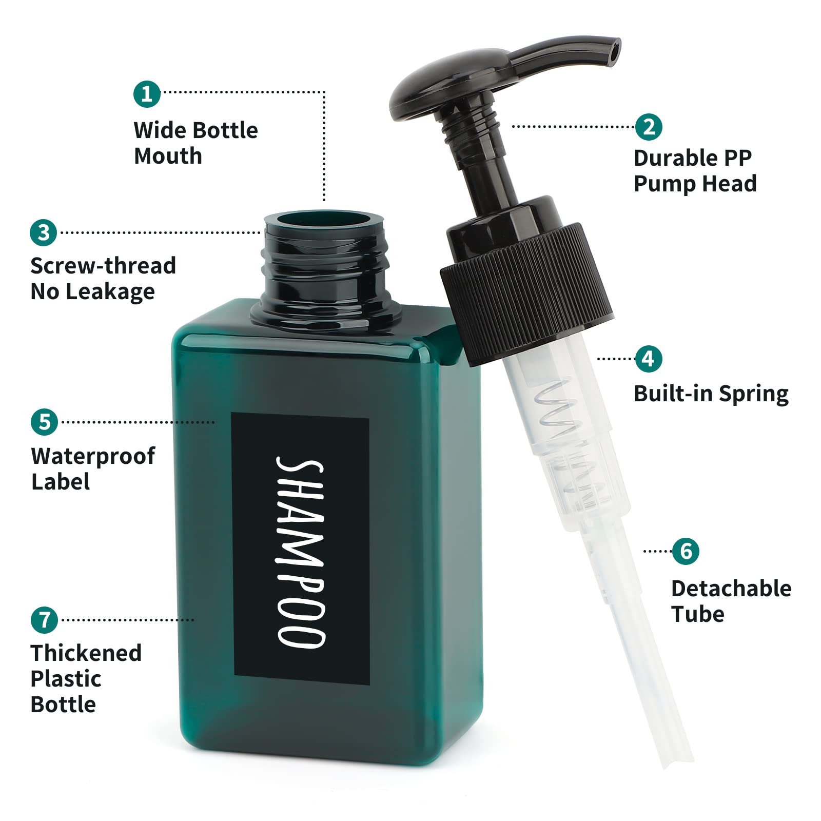 Segbeauty Set Of 4 Square Pump Bottles, 3.4Oz 100Ml Mini Plastic Hand Soap Dispenser With Labels, Refillable Press Bathroom Show
