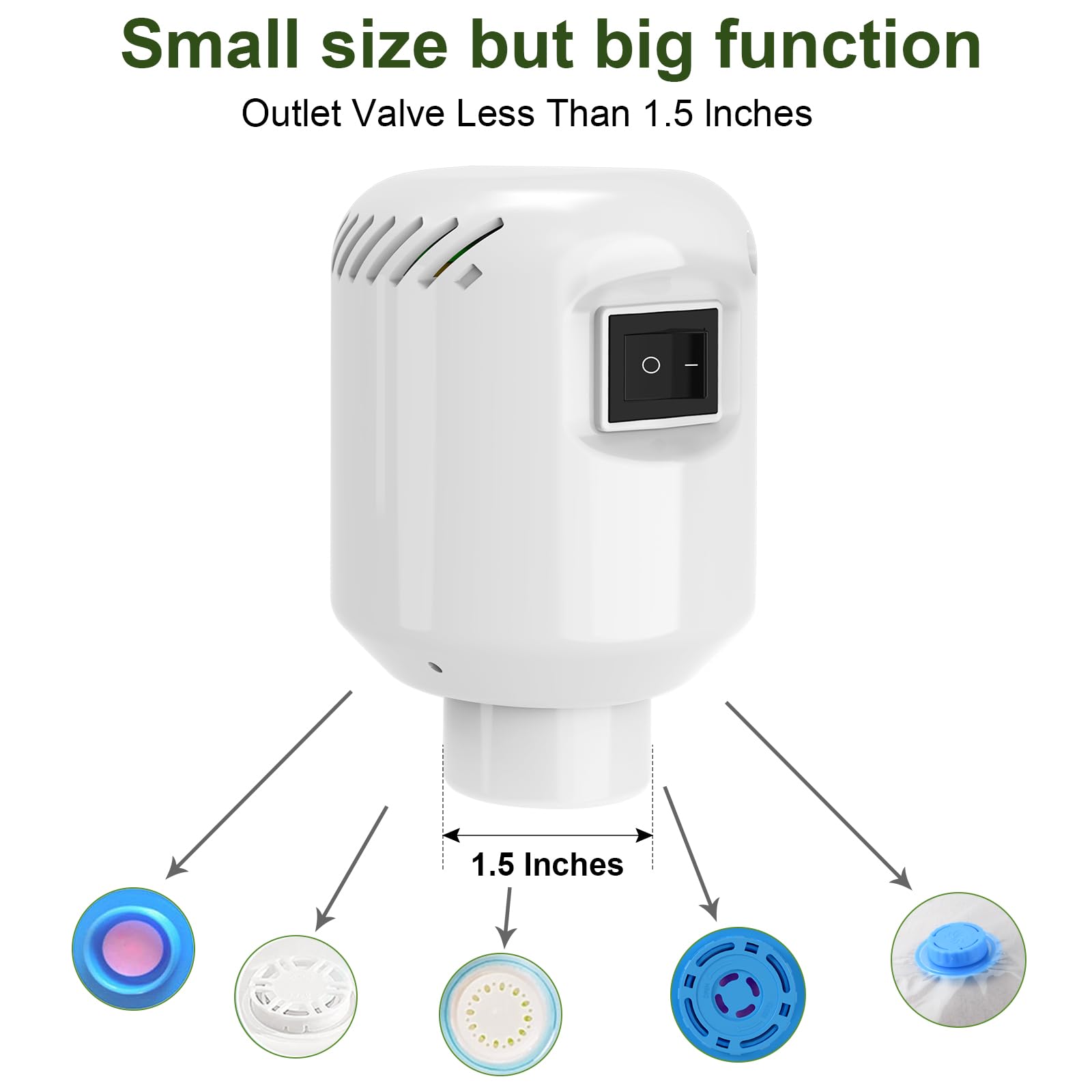 Electric Vacuum Air Pump For Vacuum Storage Bags 55W Vacuum Seal Pump For Compressing Clothing Portable Vacuum Pump For Use With