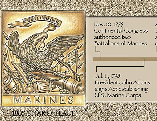 History Of The United States Marine Unframed Poster | American Military Wall Art Decor | Historical Timeline Print For Veterans