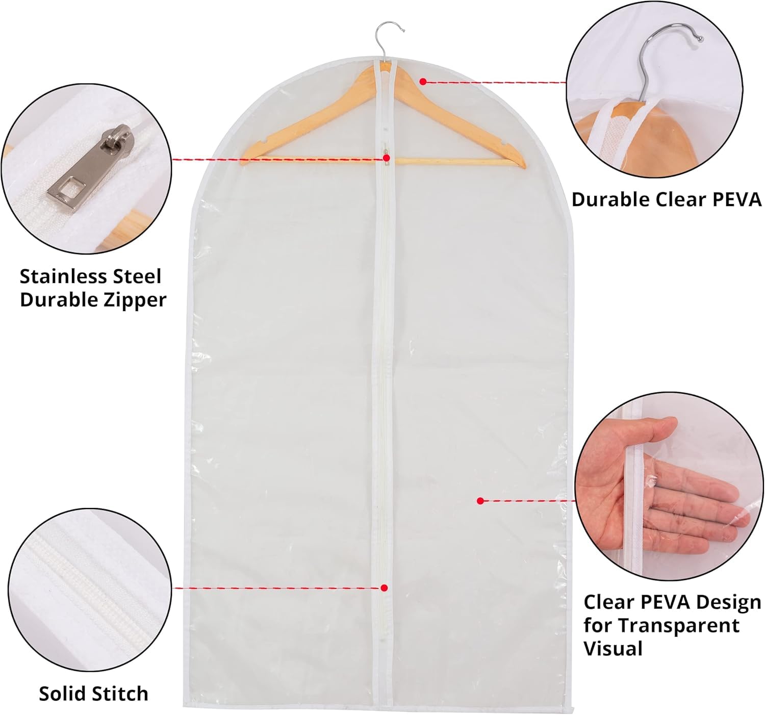 Clear Garment Bags For Hanging Clothes, 36'' Women Suit Bags, Plastic Garment Bags For Closet Storage, Suit Cover Bags With Zipp