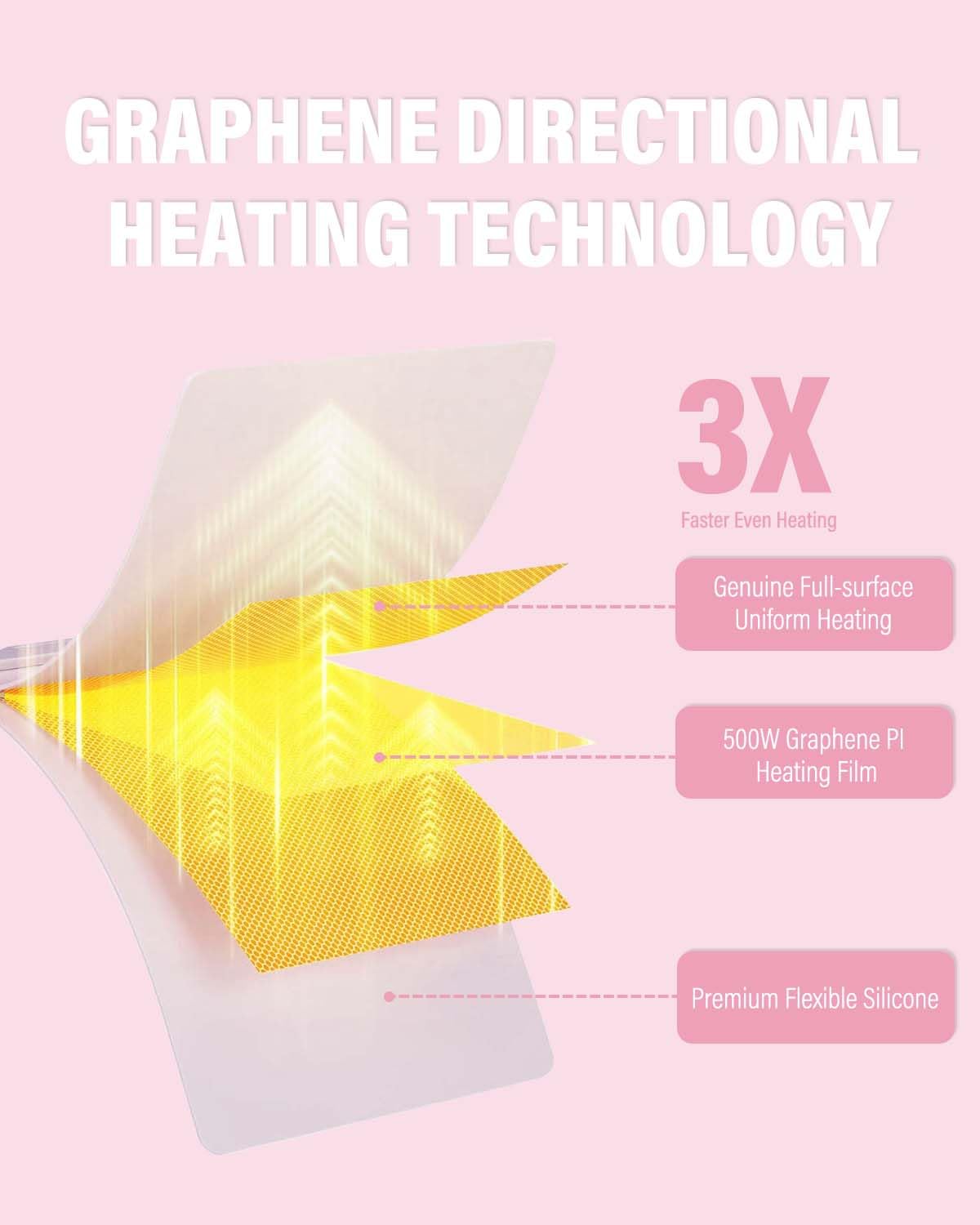 IntreLife Food Warming Mat - Graphene Heating, 7 Temp Settings, Silicone, Roll Up, Lilac, Model WB-001P
