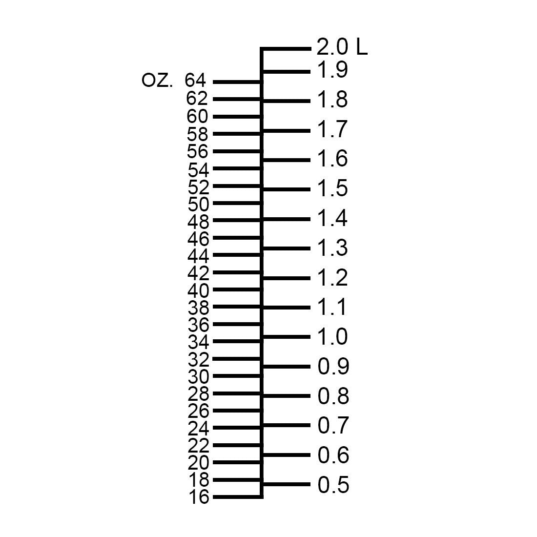 Uxcell Measuring Cup 2000Ml 64Oz, 2 Measuring Scales, Including Ml Scale, Ounce Scale, 304 Stainless Steel Graduated Beaker With