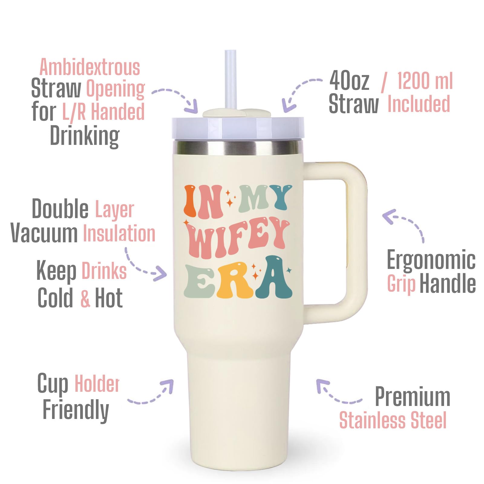 momocici Wifey Cup Tumblers Gifts.40oz In My Wifey Era Tumbler with Handle.Wifey Gift.Wifey Cups.Wifey Tumbler.40oz Birthday Chr