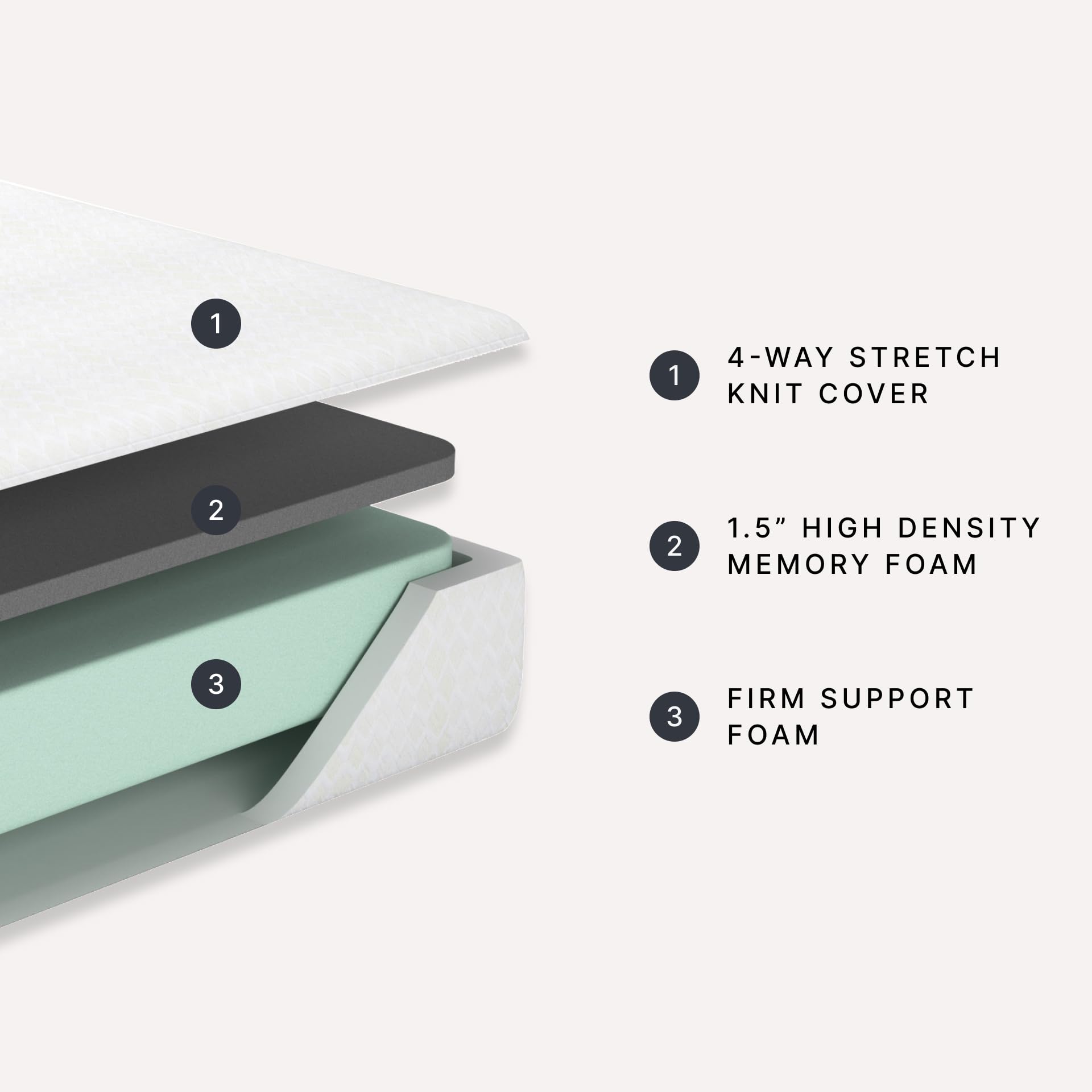 Signature Design by Ashley Twin Size Chime 10 Inch Medium Firm Memory Foam Mattress with Green Tea & Charcoal Gel