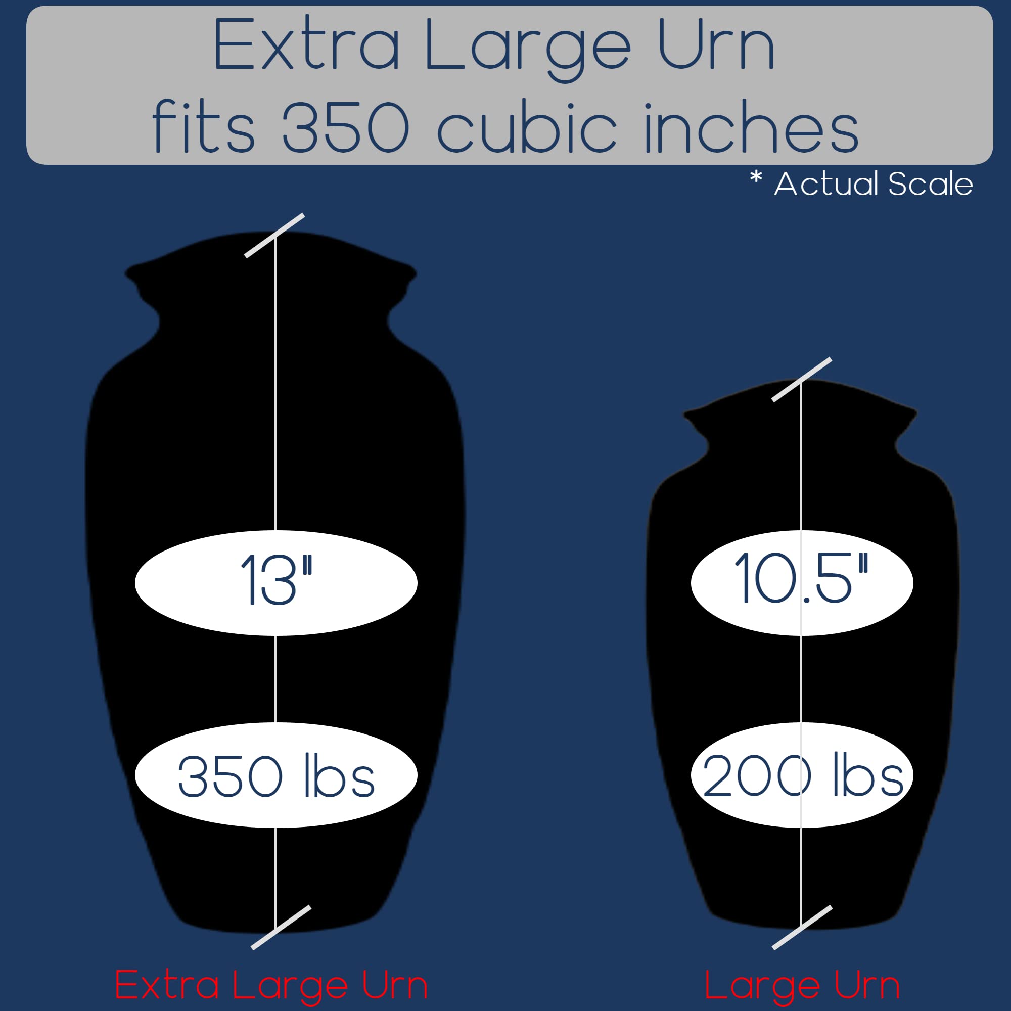 Extra Large Urn Glass Mosaic - up to 350 pounds - Hand Made Funeral Urn for Human Ashes - Hand Applied Individual Glass Tiles Cr