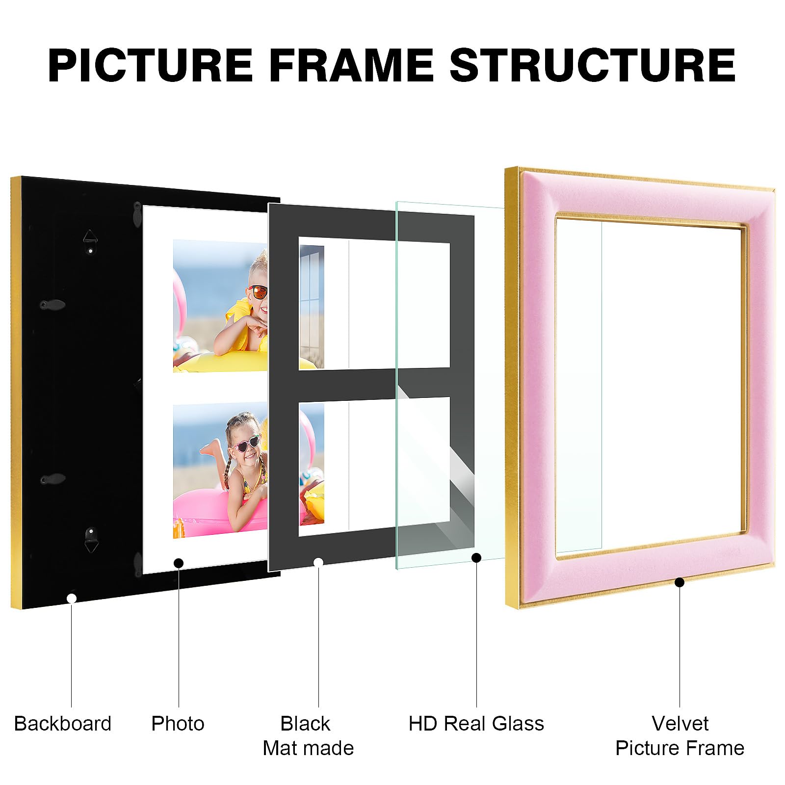 KSROECUD 8x10 Velvet Picture Frame with 2 Opening 4x6 Picture, HD Real Glass Pink Velvet Photo Frame with Black White Border Mat