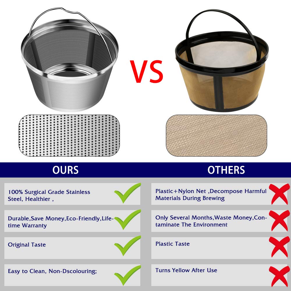 8-12 Cup Reusable Basket Permanent Coffee Filter  Perfect Fit 8-12 Cup Mr Coffee  Black & Decker  BUNN  Cuisinart and Hamilton Beach Basket-Style Coffee Maker Filters (Mr Coffee Filter 8~12 cup)