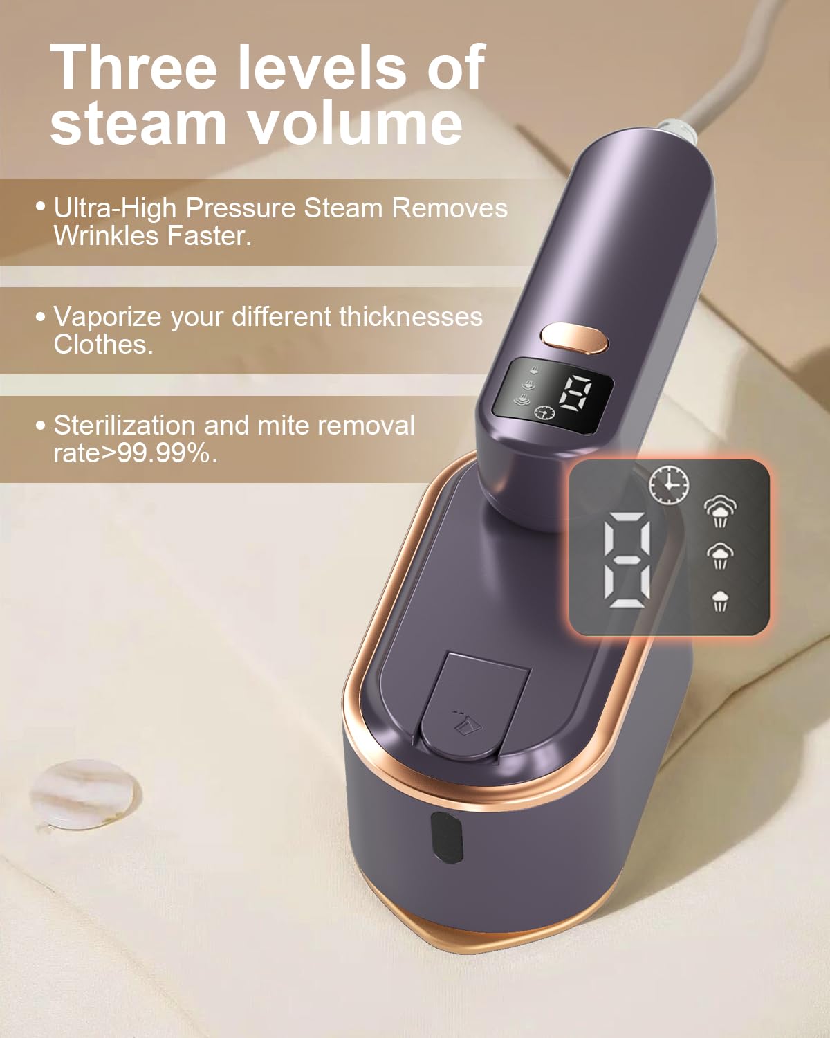 Travel Steamer Iron for Clothes - 1200W Handheld Size Portable Travel Steamer, 3 Steam Levels Clothes Steamer with LCD Screen, 1
