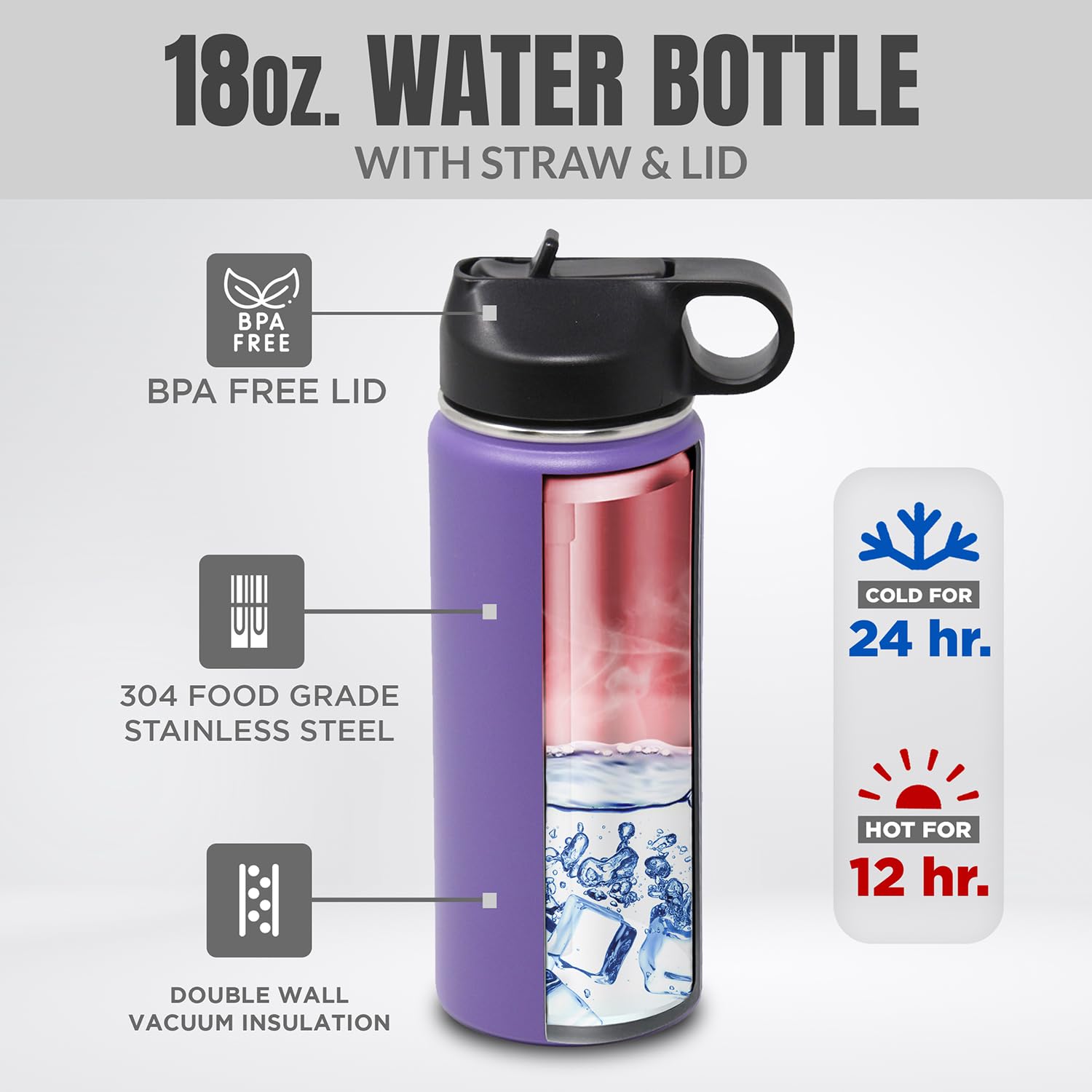 Shop4Ever Personalized Name And Icon Logo Insulated Stainless Steel Water Bottle With Flip Top Lid & Straw Custom Gift For Him O