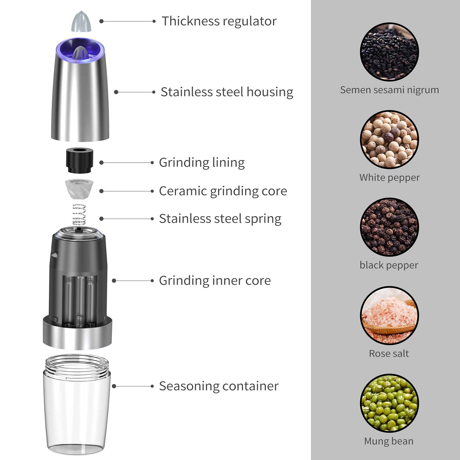 Electric Salt And Pepper Grinder Set Of 2, Automatic Salt And Pepper Mill Grinder, Adjustable Roughness, Battery Powered With Bl