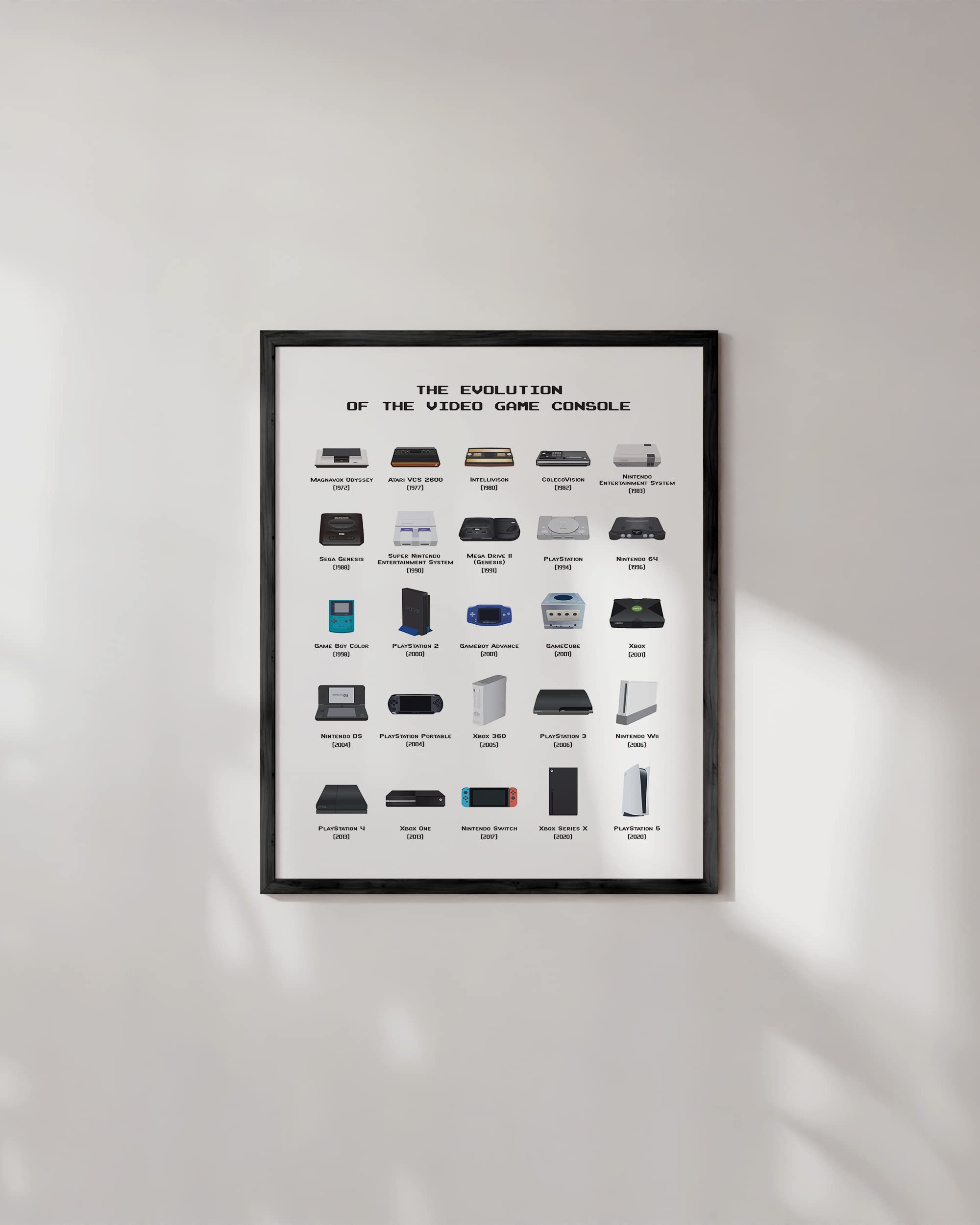 Haus And Hues Video Game Wall Art Posters For Boy'S Room - Unframed (Console, 12X16)