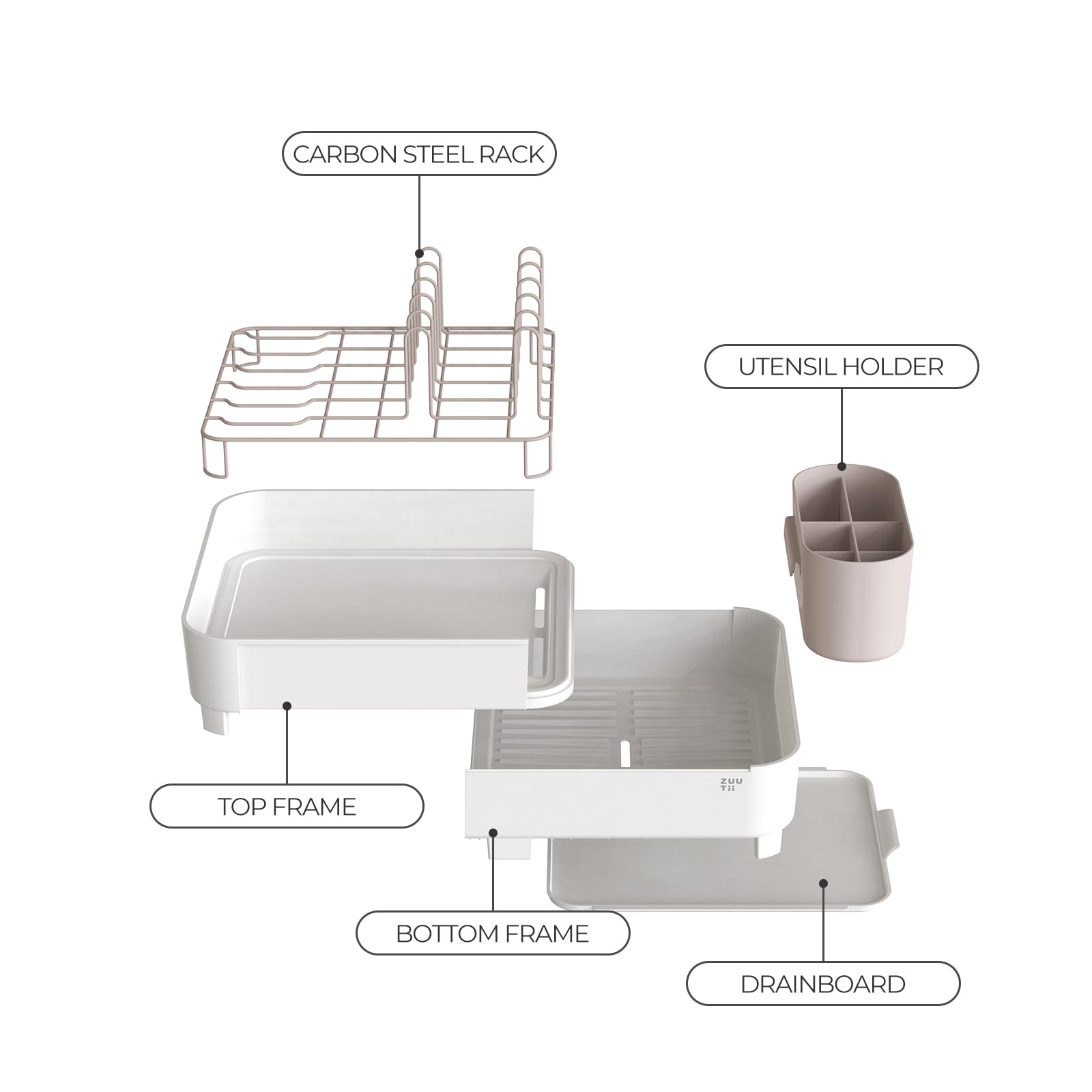 Zuutii Dish Drying Rack With Drainboard,Expandable(17.5-25.4'') Large Dish Rack,Sink Dish Drainer With Utensil Holder,Dish Rack