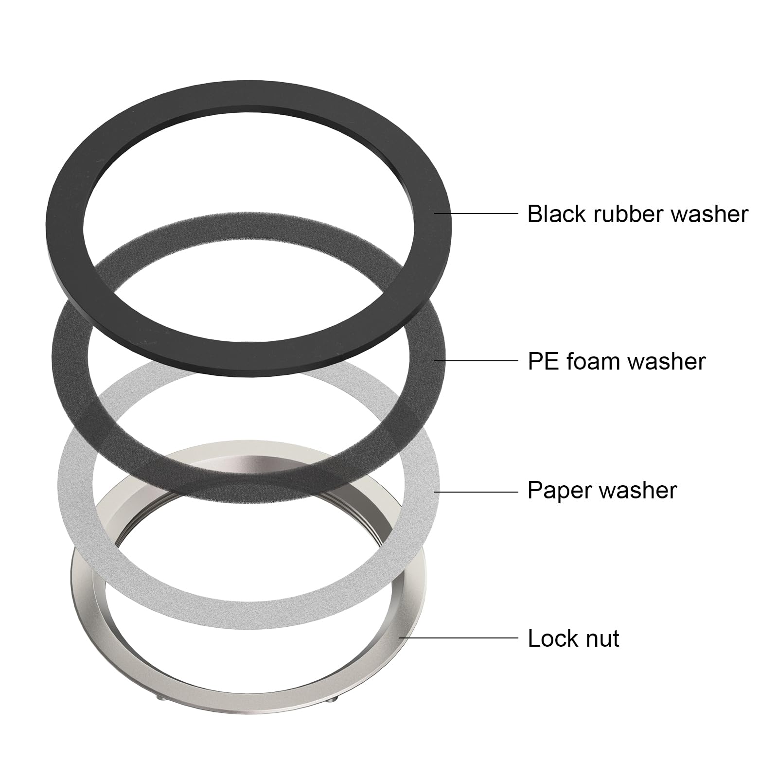 Kone Sink Strainer Gasket Seal Rings  4 Pack Washers & Lock Nut Fit 3-1/2 Inch Kitchen Sink Drains  No Plumber's Putty Required